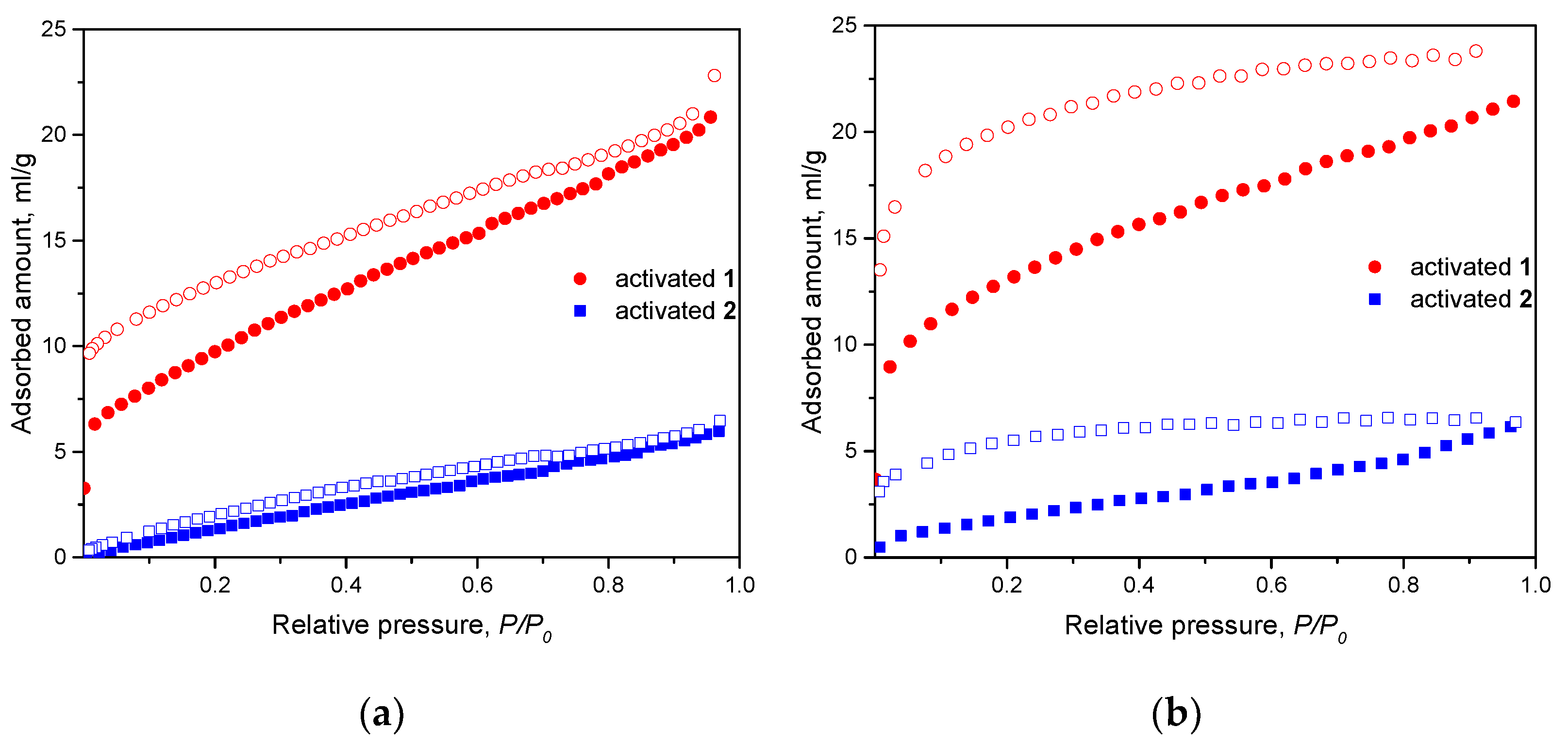 Inorganics 09 00004 g007