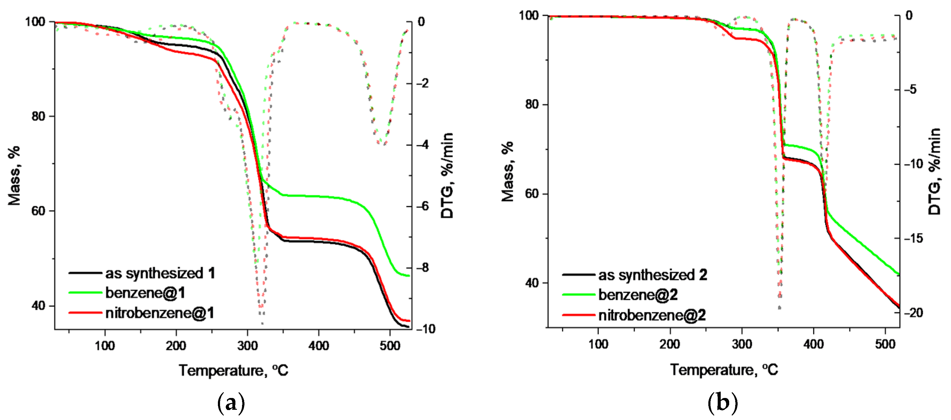Inorganics 09 00004 g009
