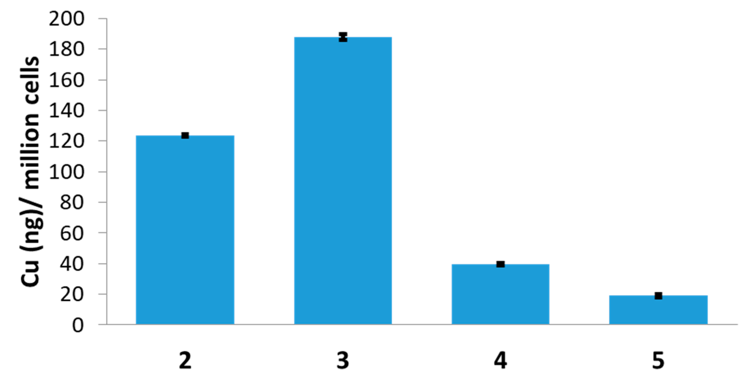 Inorganics 09 00005 g004