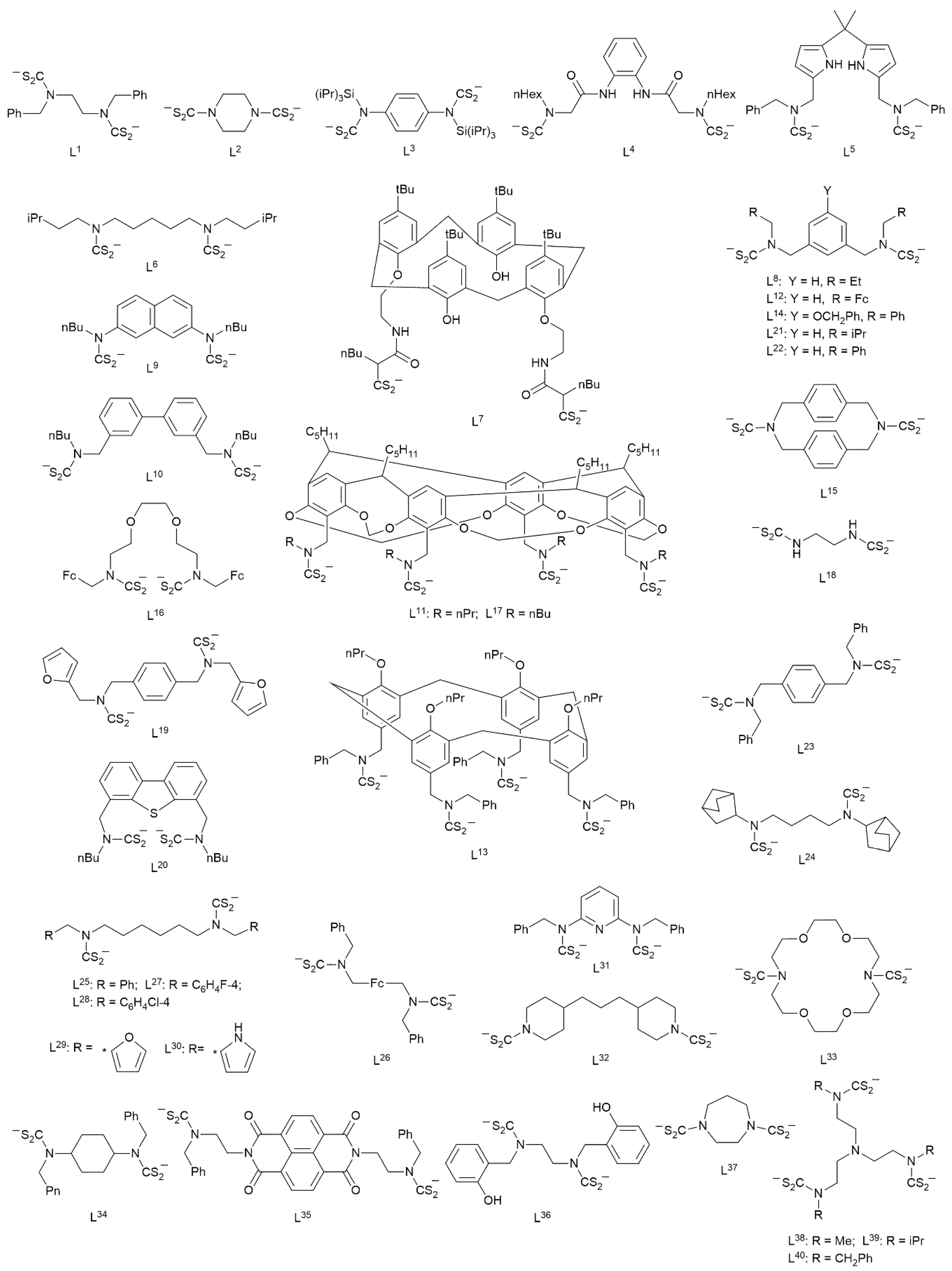 Inorganics 09 00007 g001