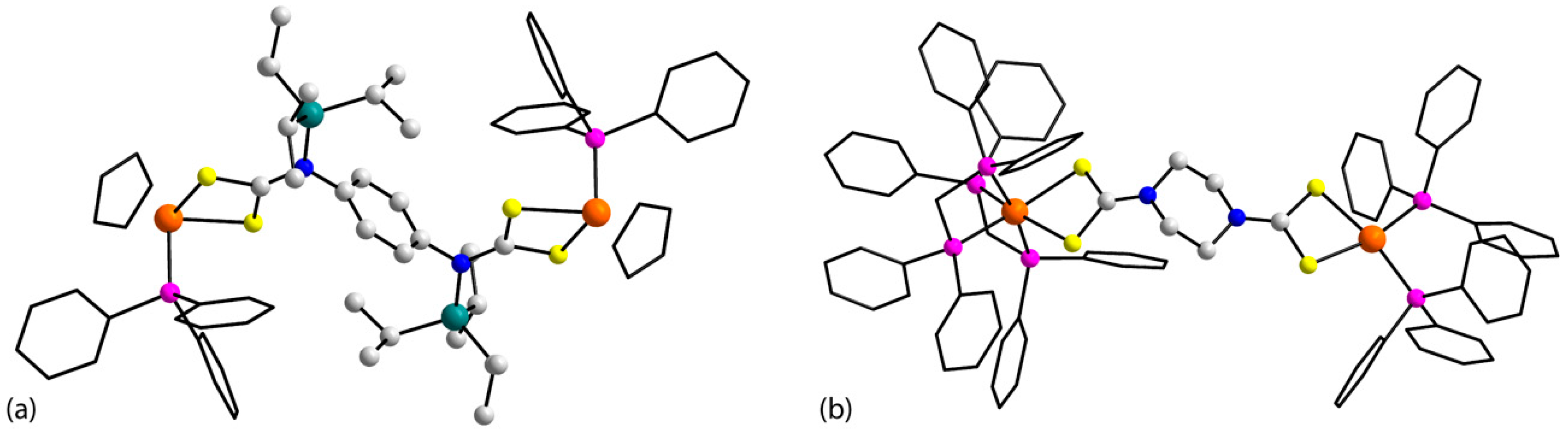 Inorganics 09 00007 g003