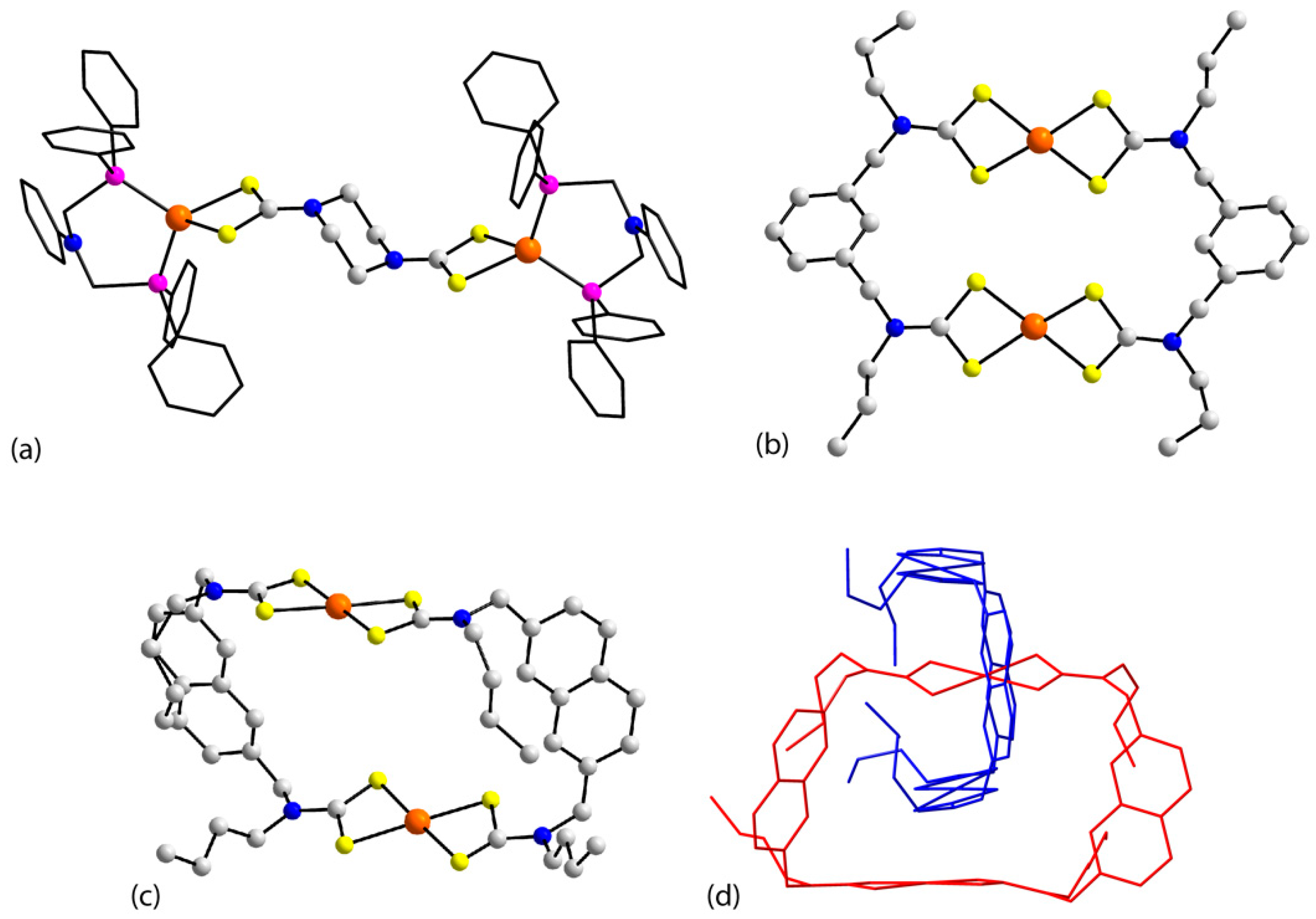 Inorganics 09 00007 g005