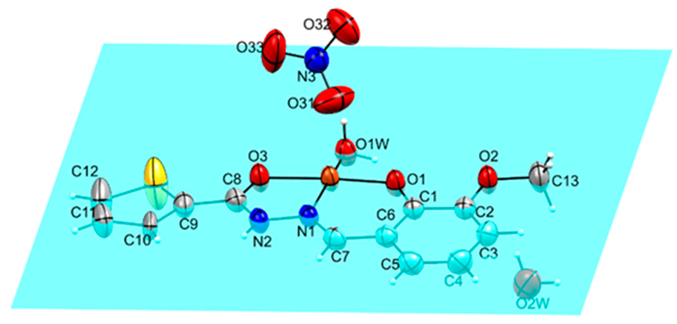 Inorganics 09 00009 g001