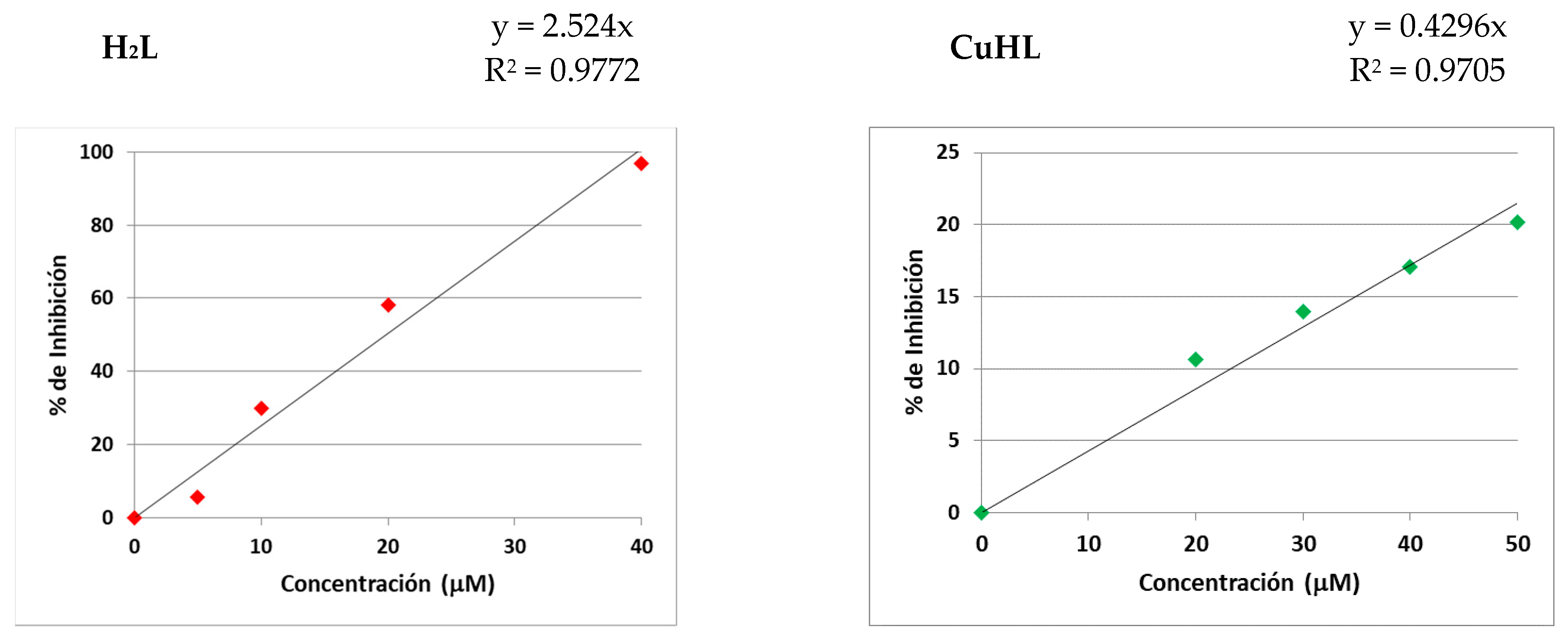 Inorganics 09 00009 g005