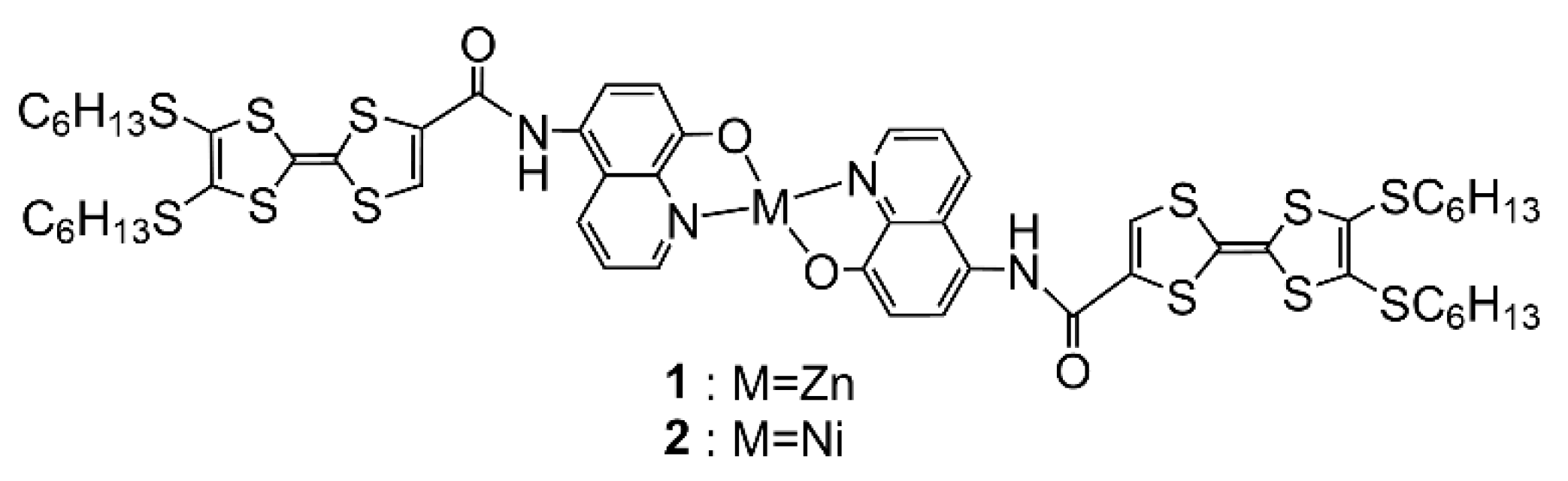 Inorganics 09 00011 ch001 Inorganics 09 00011 ch001