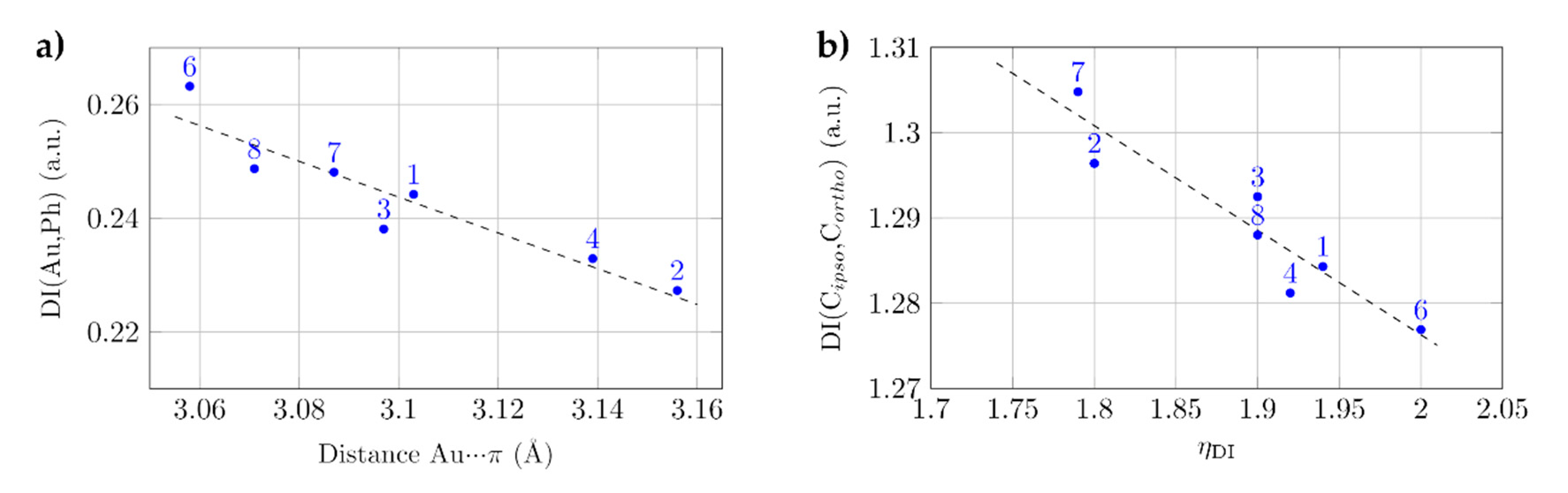 Inorganics 09 00014 g003