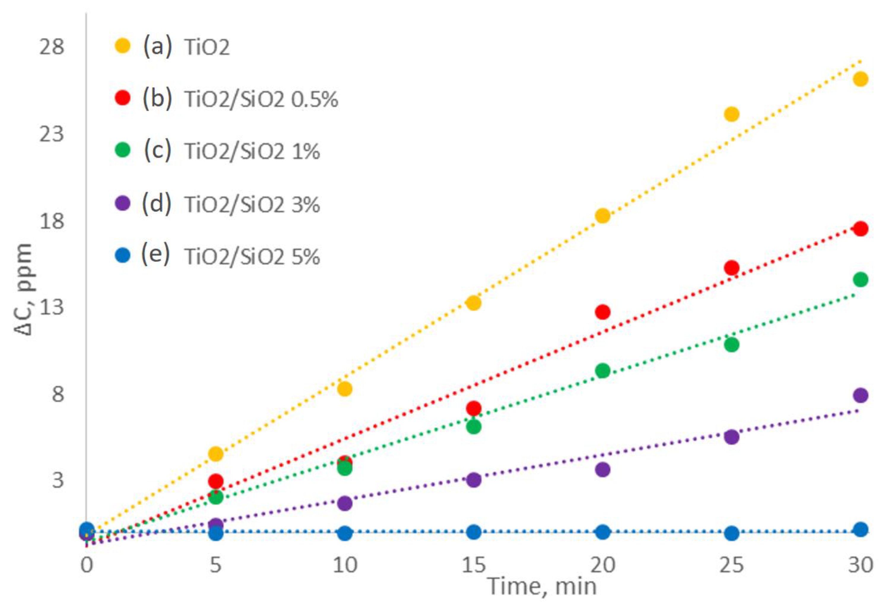 Inorganics 09 00021 g002