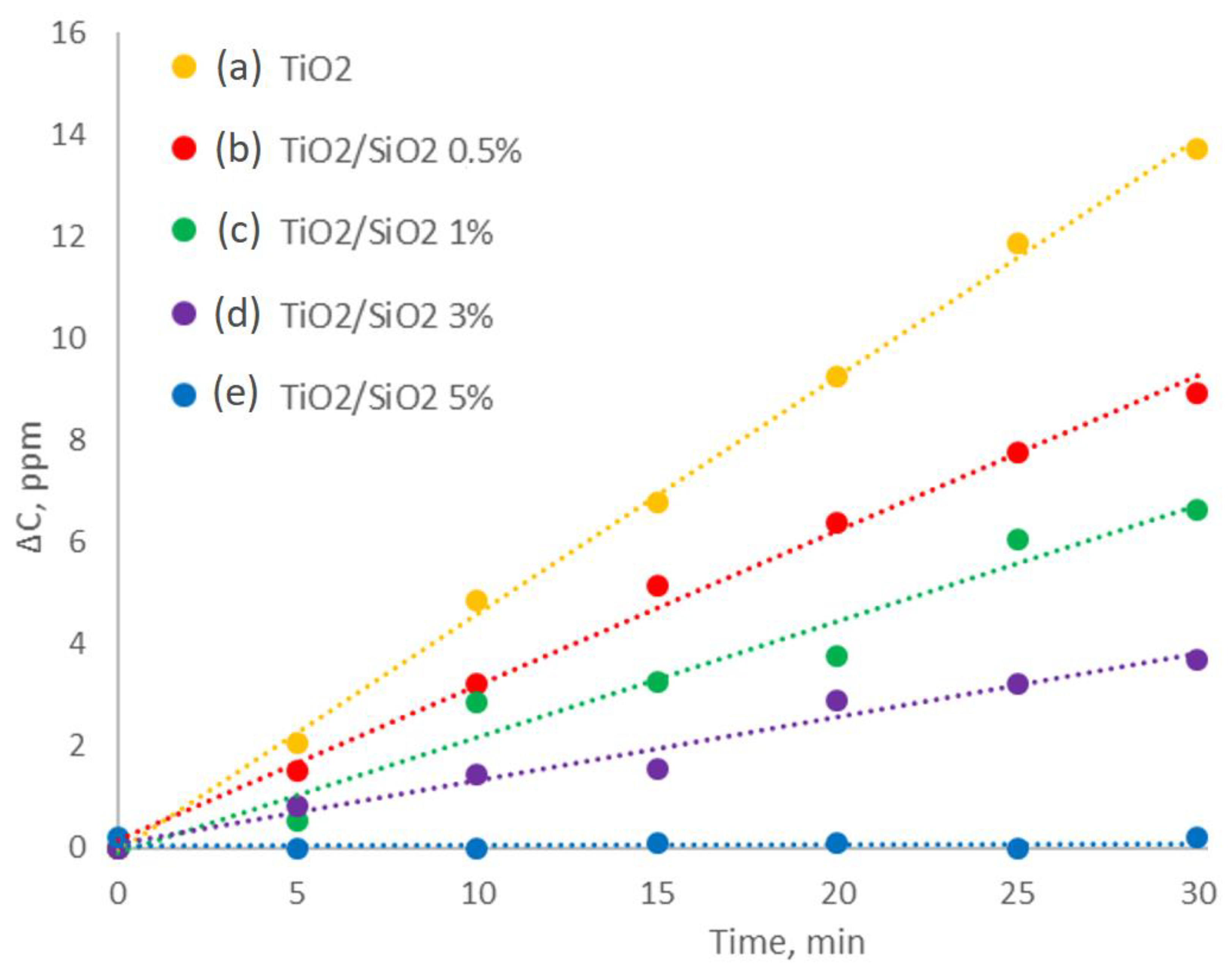 Inorganics 09 00021 g005