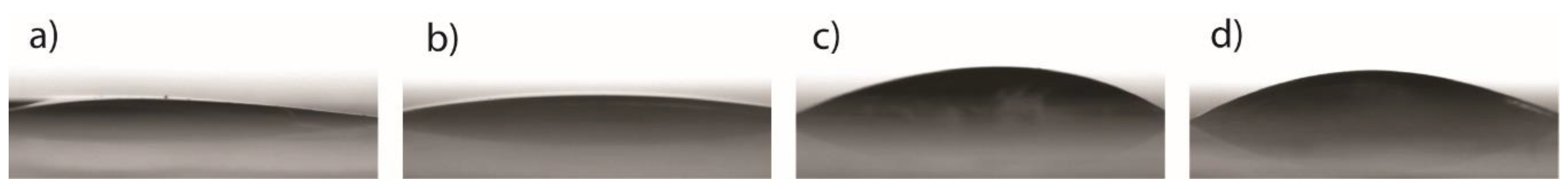 Inorganics 09 00021 g006