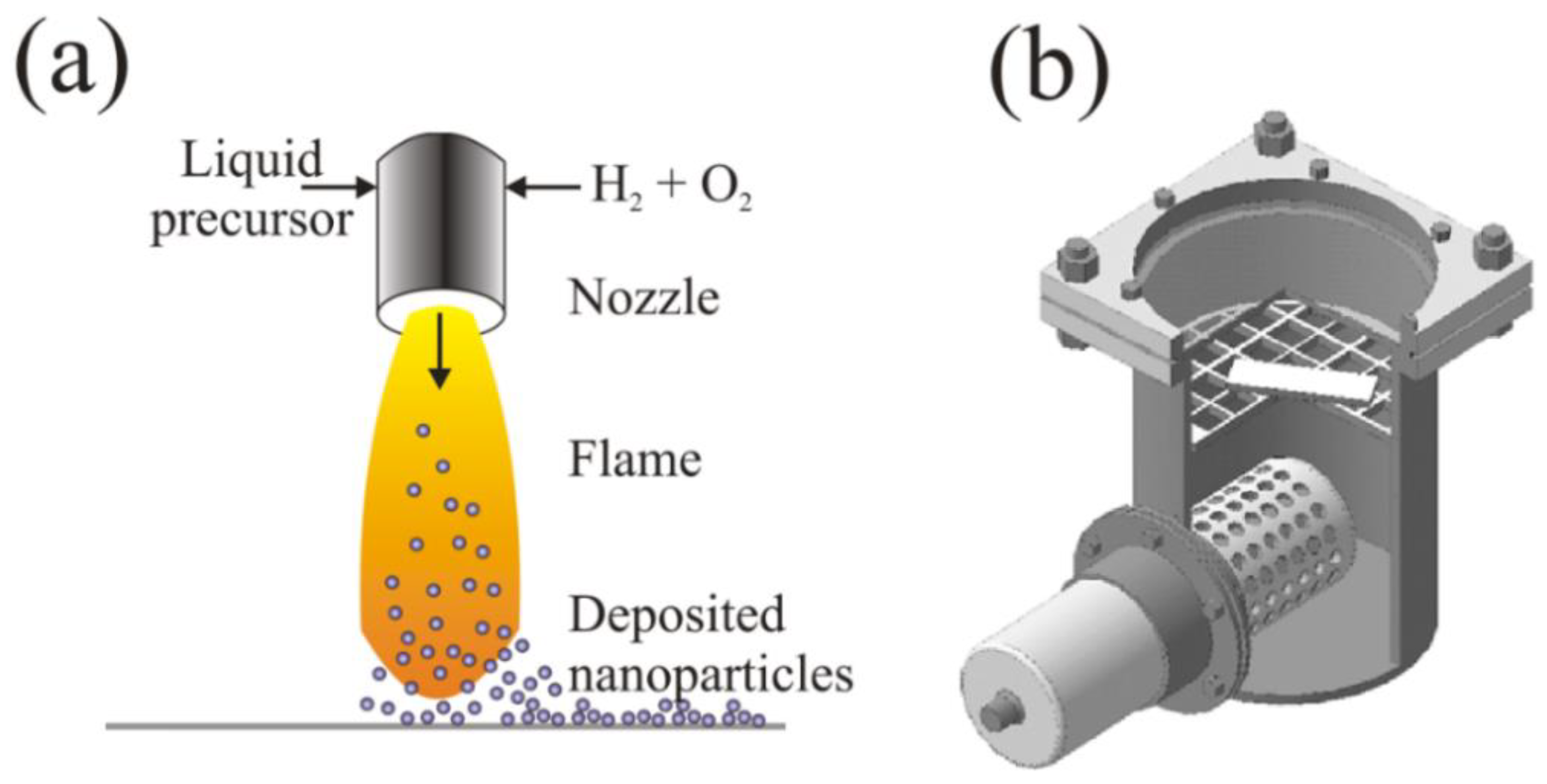 Inorganics 09 00021 g007