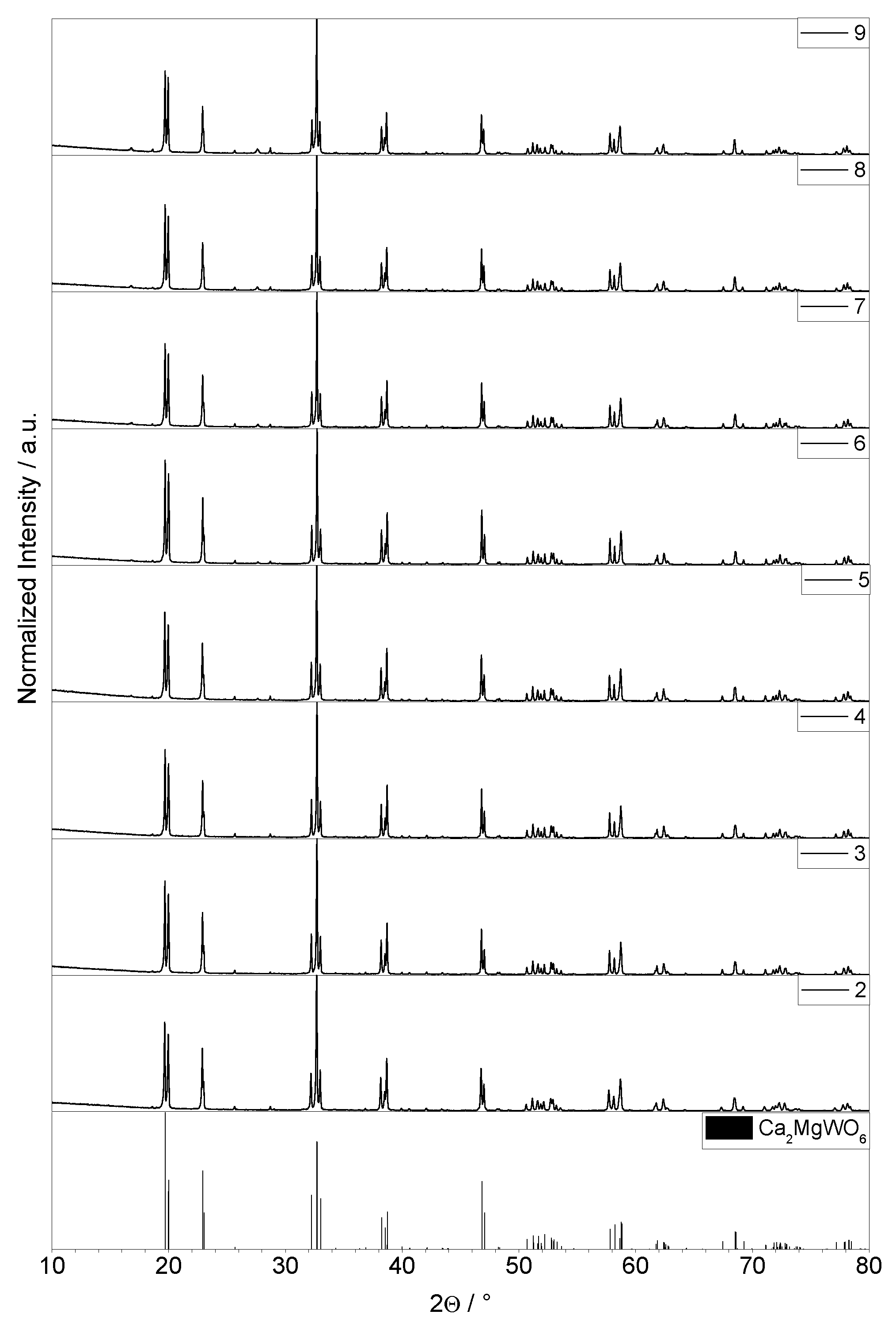 Inorganics 09 00023 g001