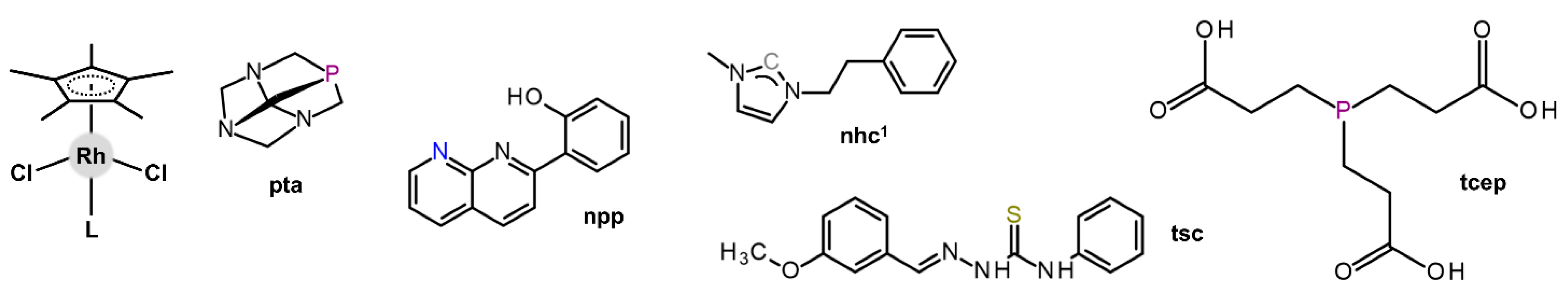 Inorganics 09 00026 g002 Inorganics 09 00026 g002