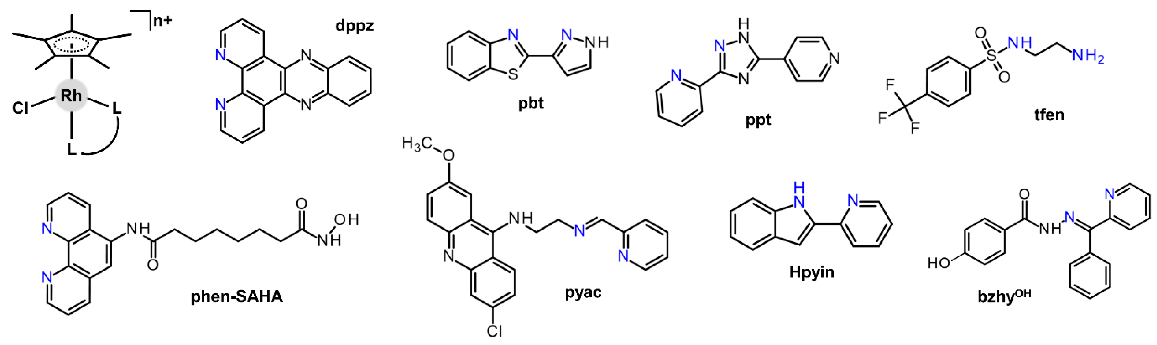 Inorganics 09 00026 g003 Inorganics 09 00026 g003