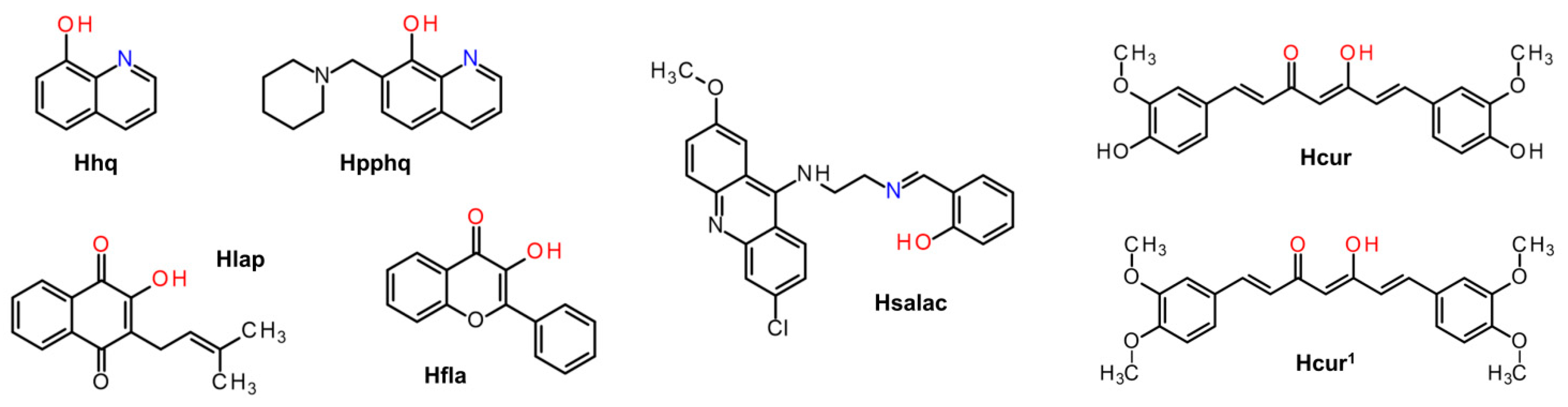 Inorganics 09 00026 g004 Inorganics 09 00026 g004