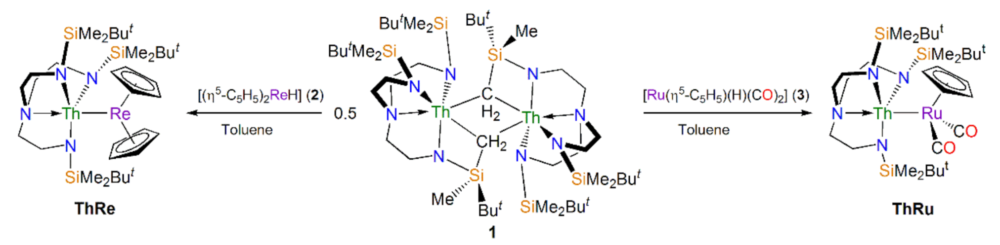 Inorganics 09 00030 sch001