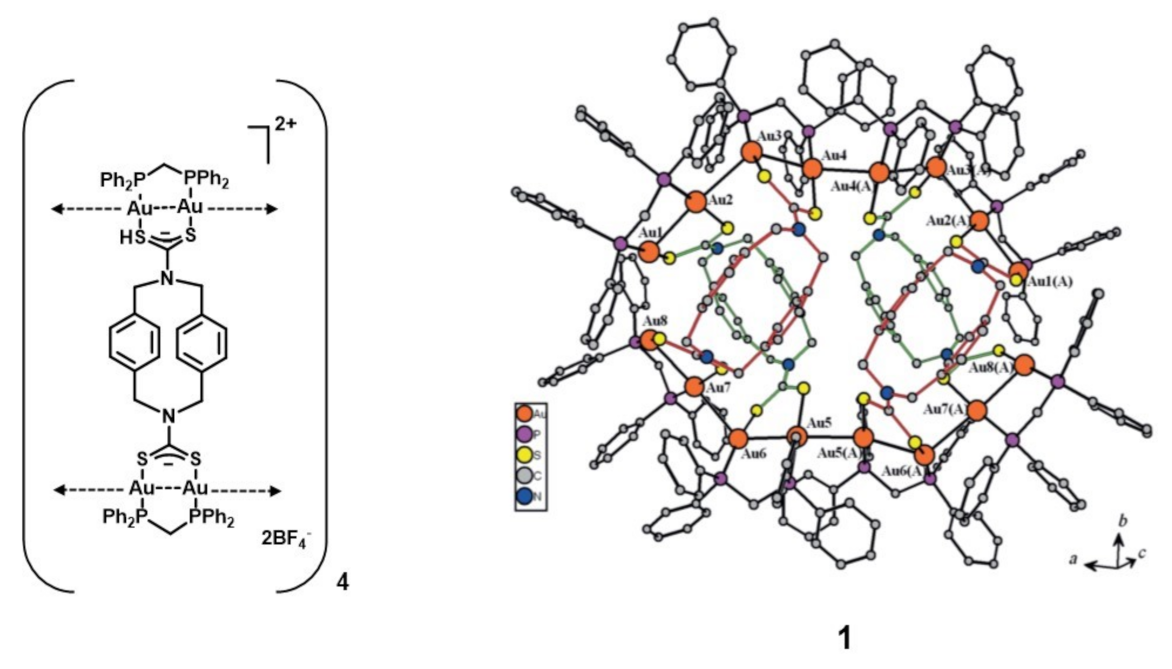 Inorganics 09 00032 g001 Inorganics 09 00032 g001