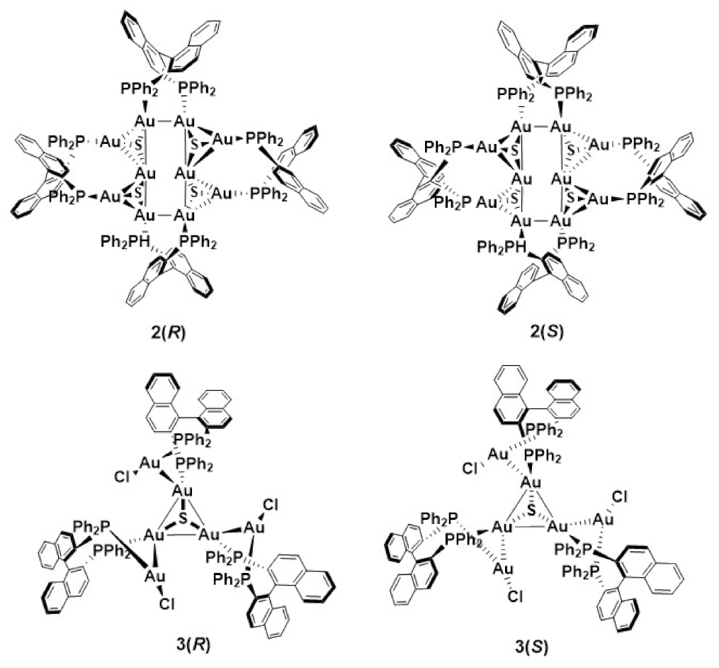 Inorganics 09 00032 g002 Inorganics 09 00032 g002