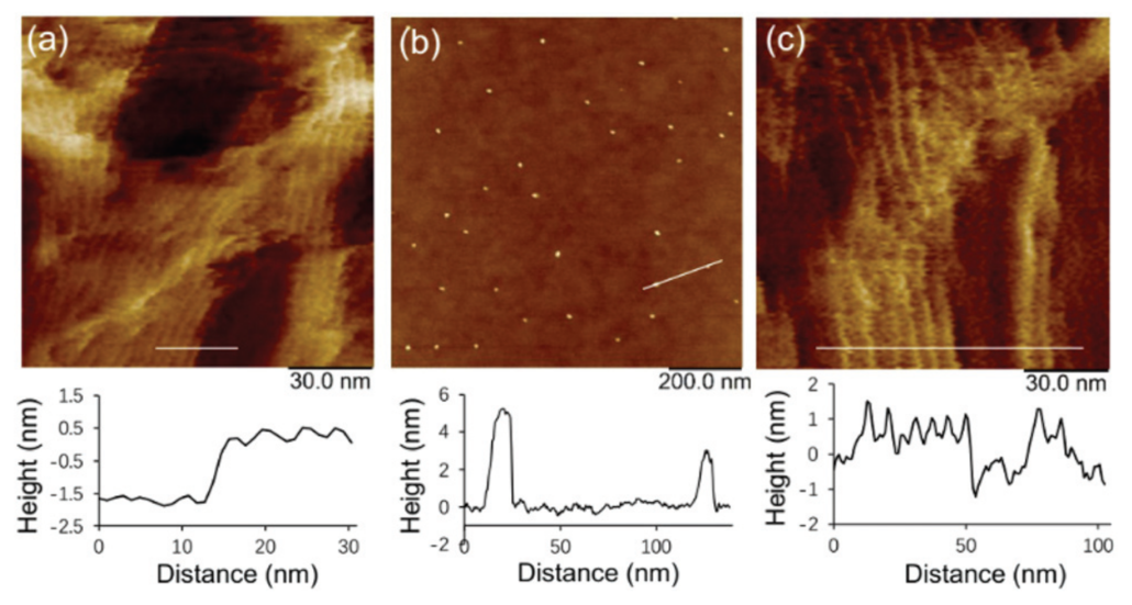Inorganics 09 00032 g030 Inorganics 09 00032 g030