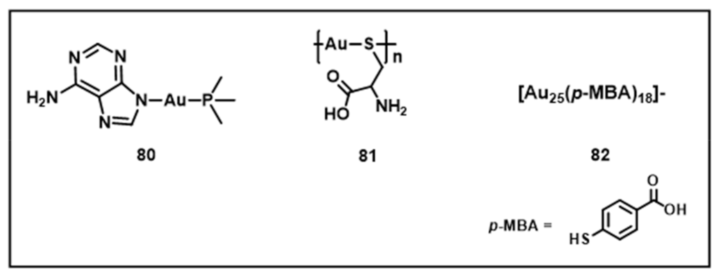 Inorganics 09 00032 g031 Inorganics 09 00032 g031