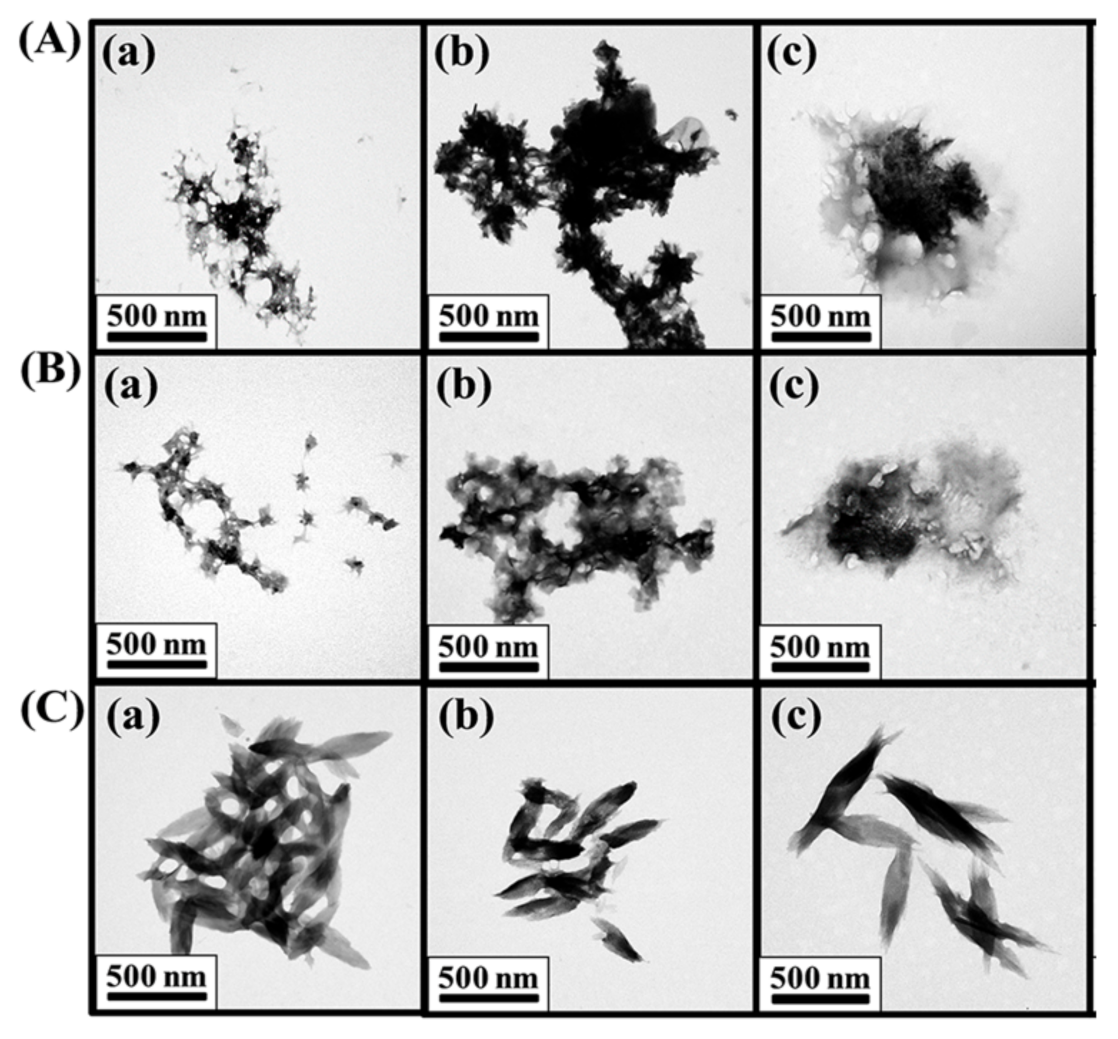 Inorganics 09 00032 g033 Inorganics 09 00032 g033