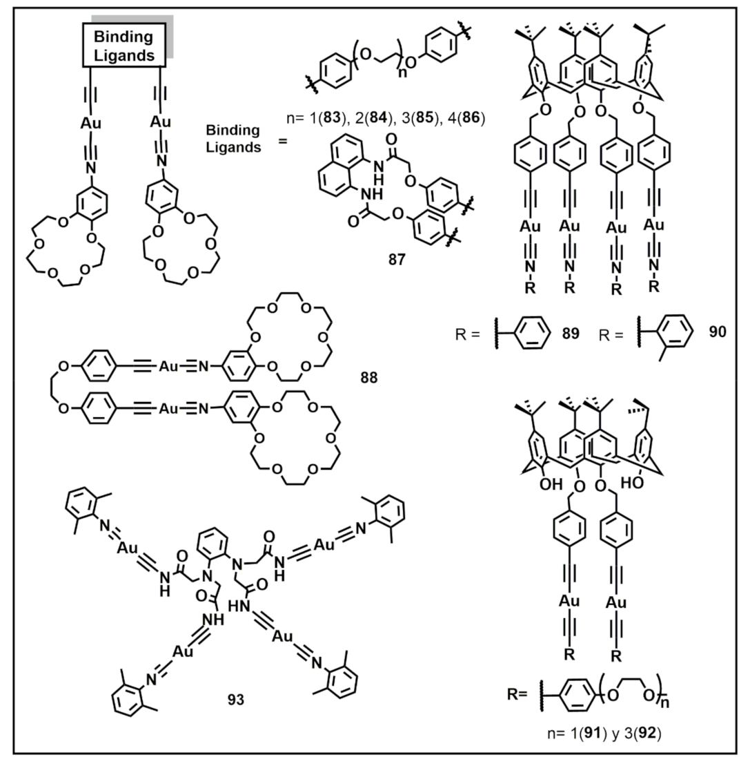 Inorganics 09 00032 g034 Inorganics 09 00032 g034
