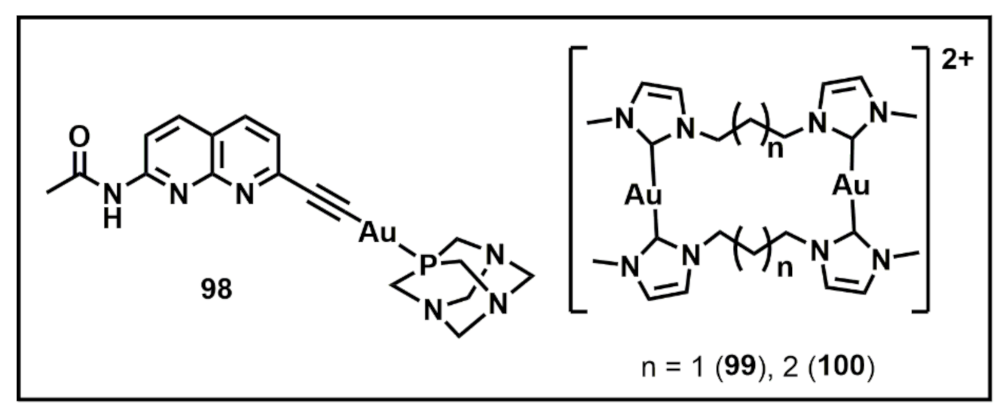 Inorganics 09 00032 g041 Inorganics 09 00032 g041