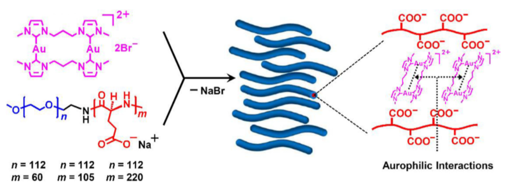 Inorganics 09 00032 g042 Inorganics 09 00032 g042