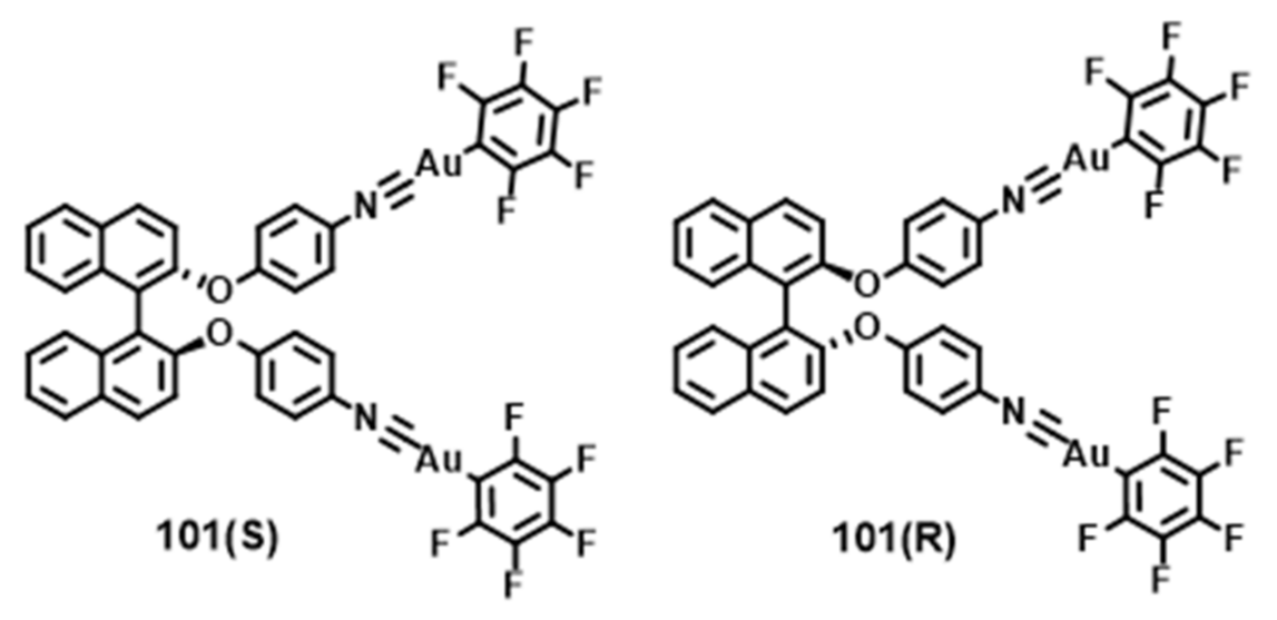 Inorganics 09 00032 g043 Inorganics 09 00032 g043