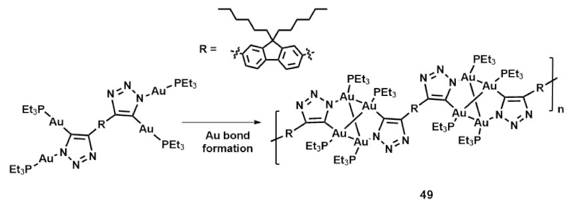 Inorganics 09 00032 sch002 Inorganics 09 00032 sch002