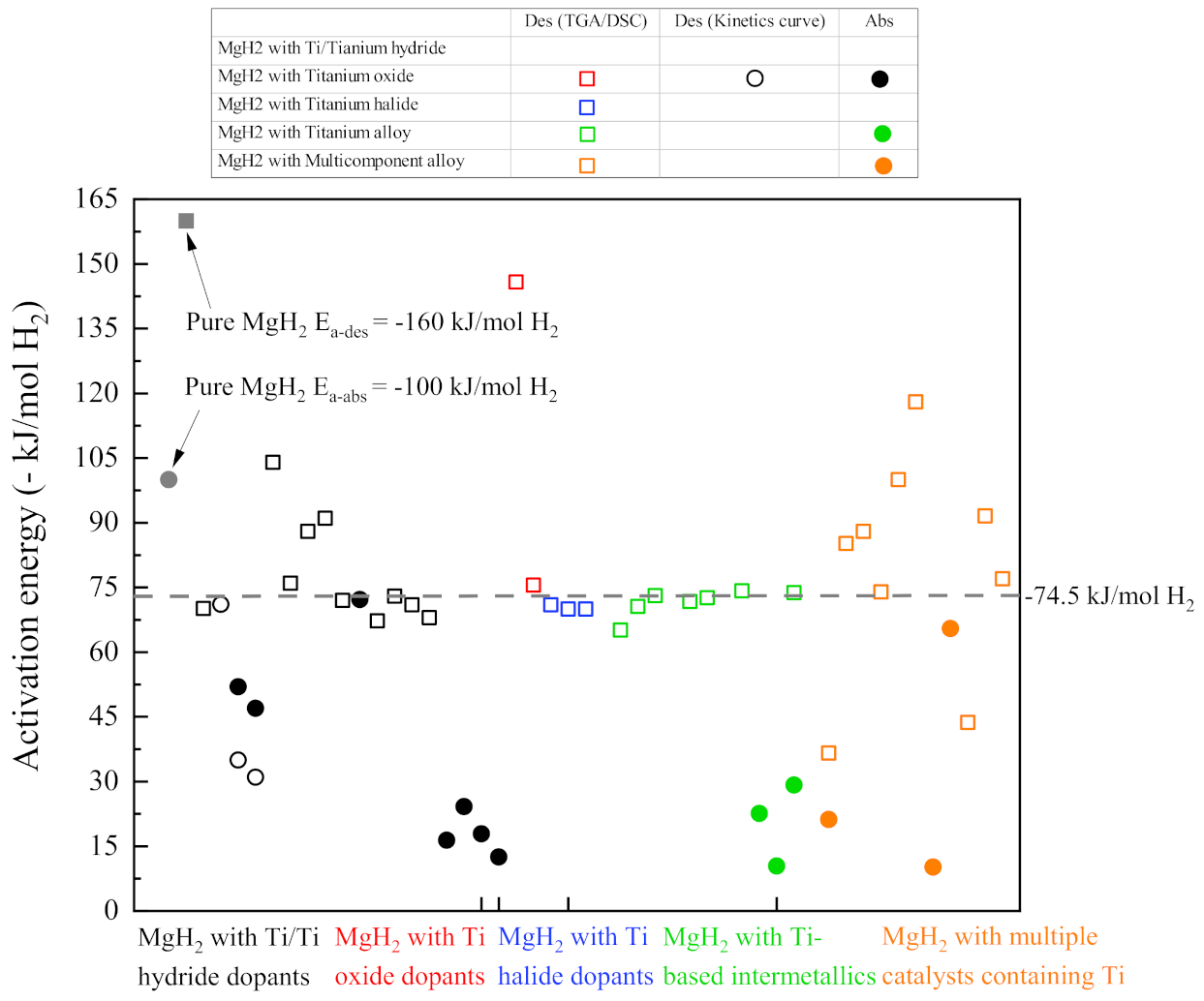 Inorganics 09 00036 g013