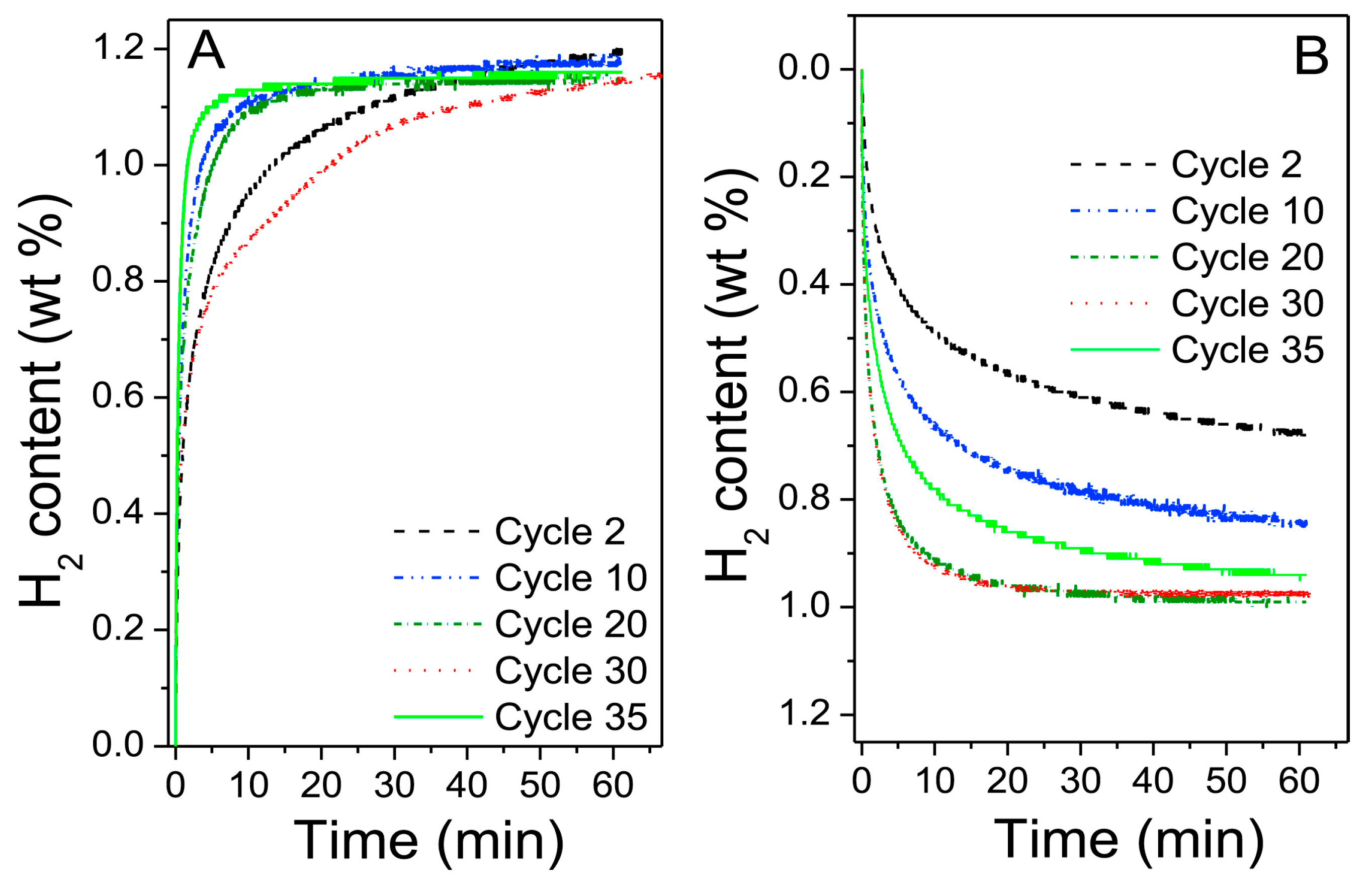 Inorganics 09 00037 g001 Inorganics 09 00037 g001