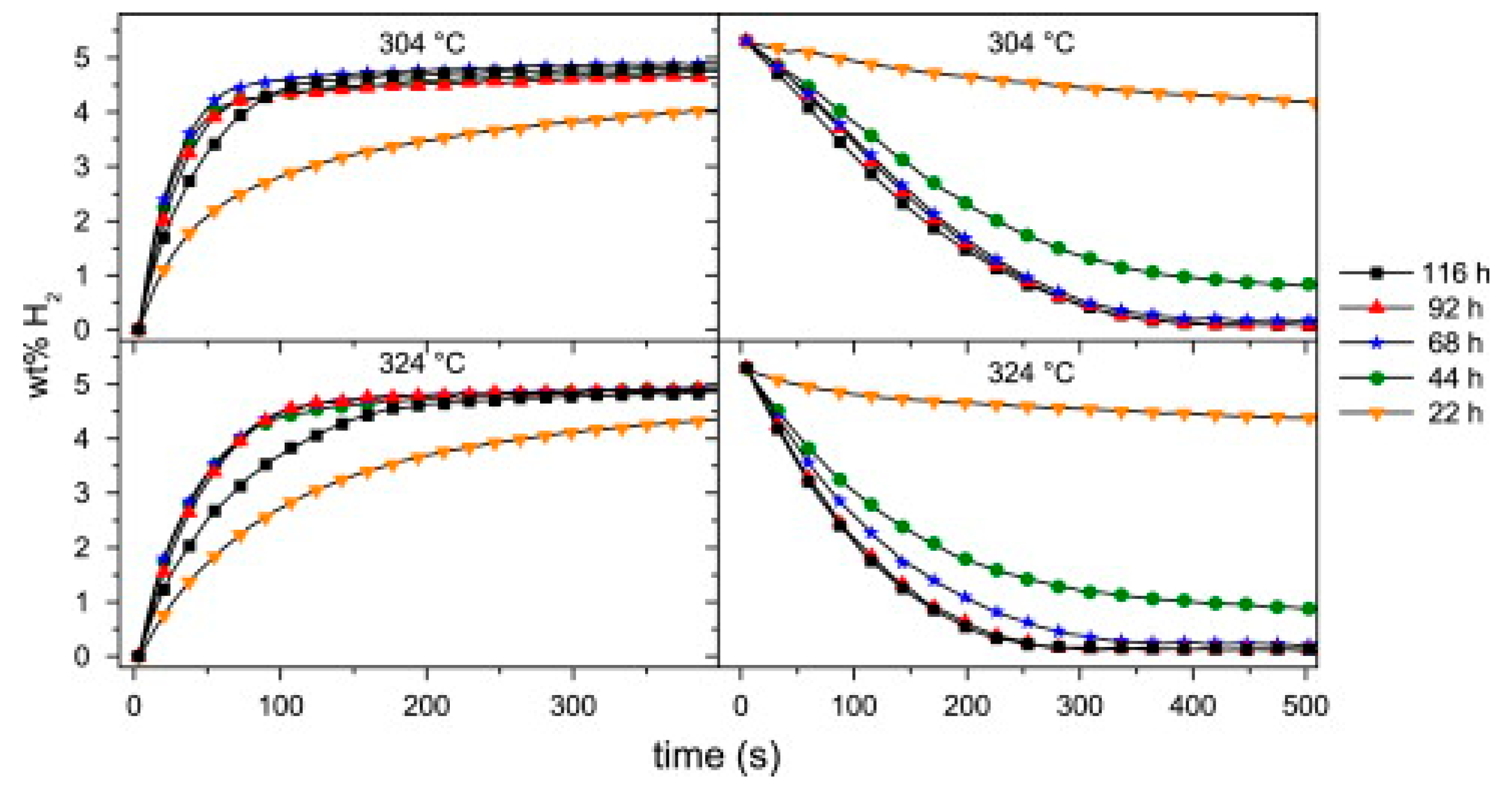 Inorganics 09 00037 g002 Inorganics 09 00037 g002