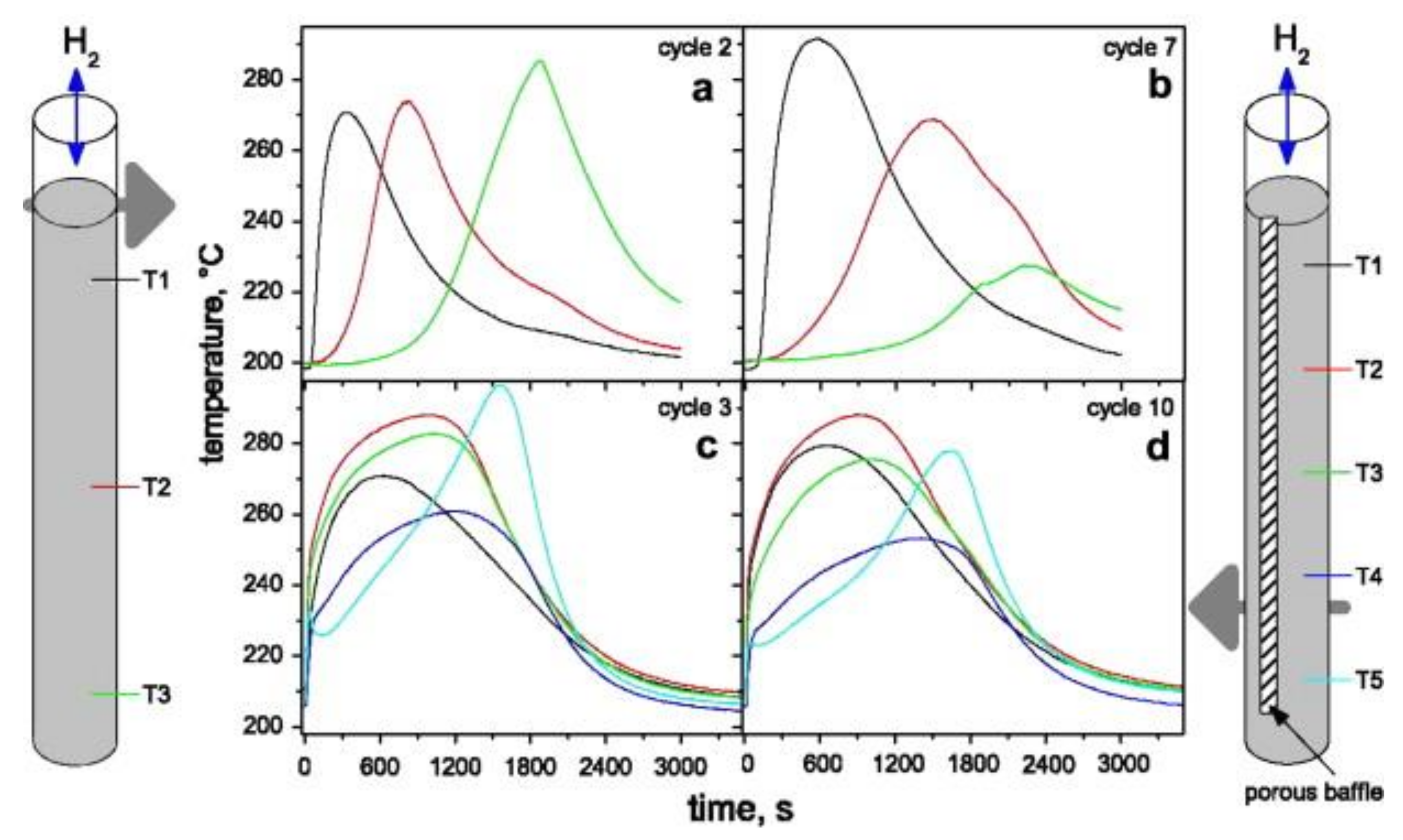 Inorganics 09 00037 g008 Inorganics 09 00037 g008