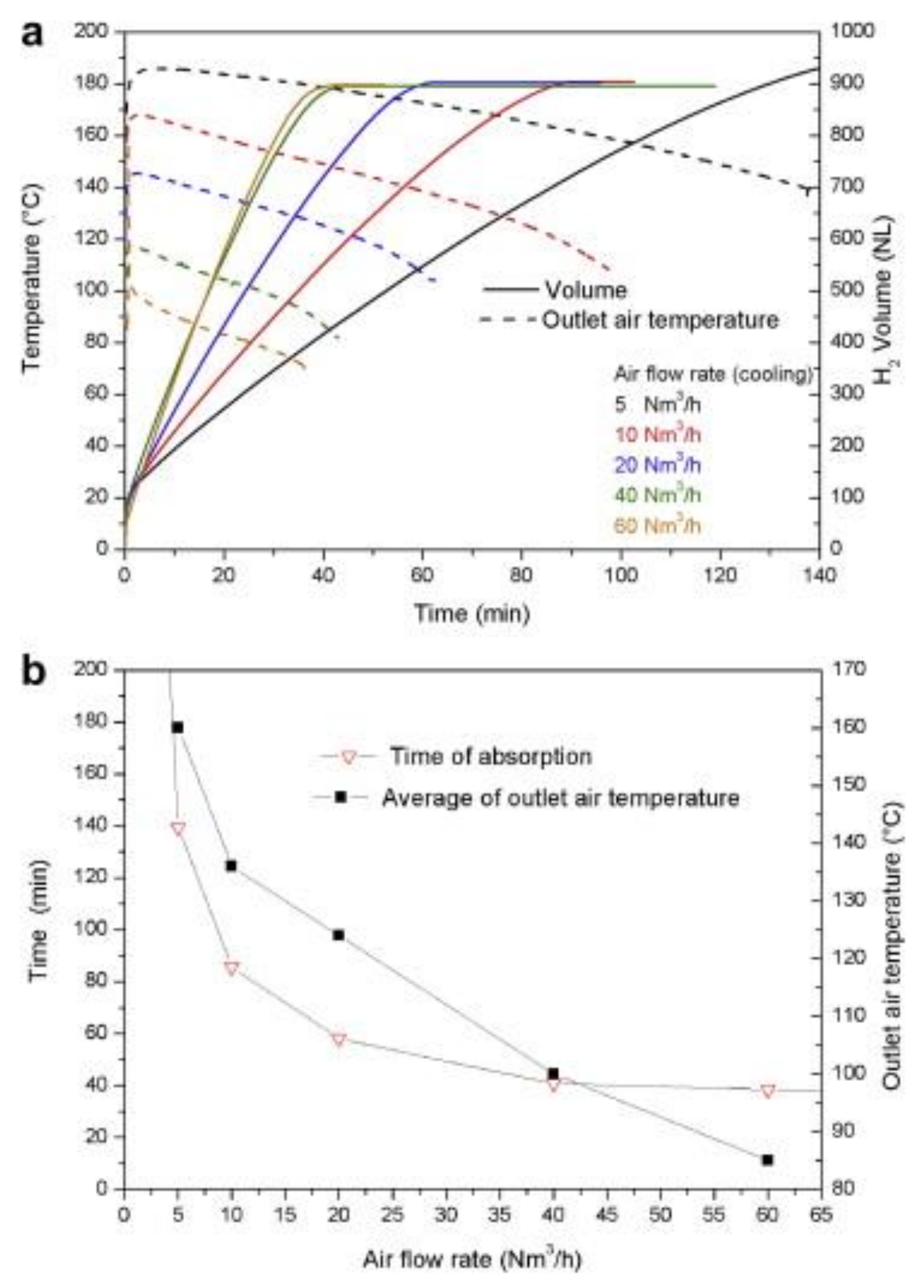 Inorganics 09 00037 g009 Inorganics 09 00037 g009