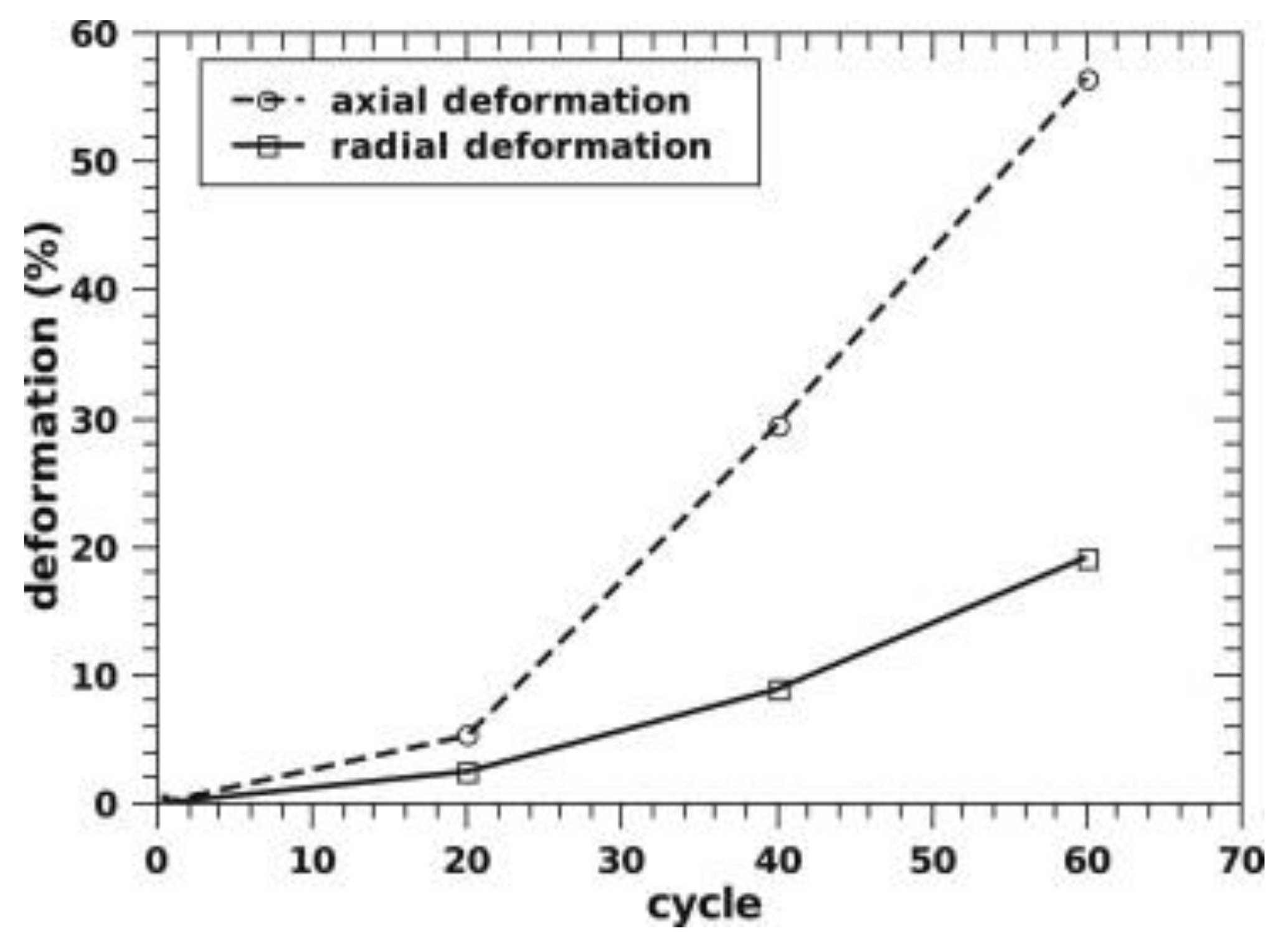 Inorganics 09 00037 g011 Inorganics 09 00037 g011