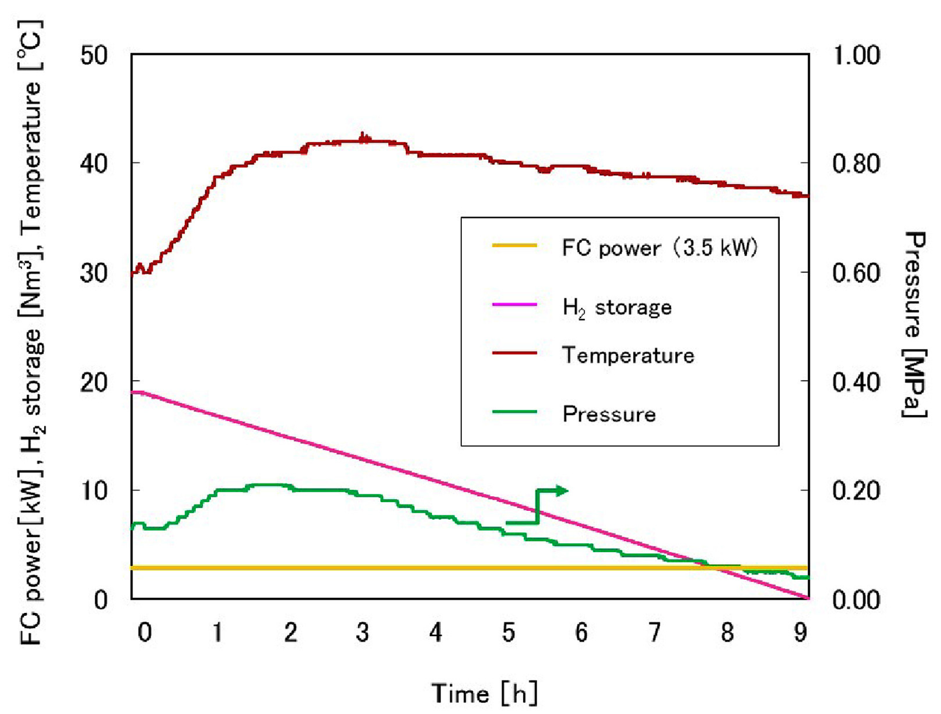 Inorganics 09 00037 g015 Inorganics 09 00037 g015