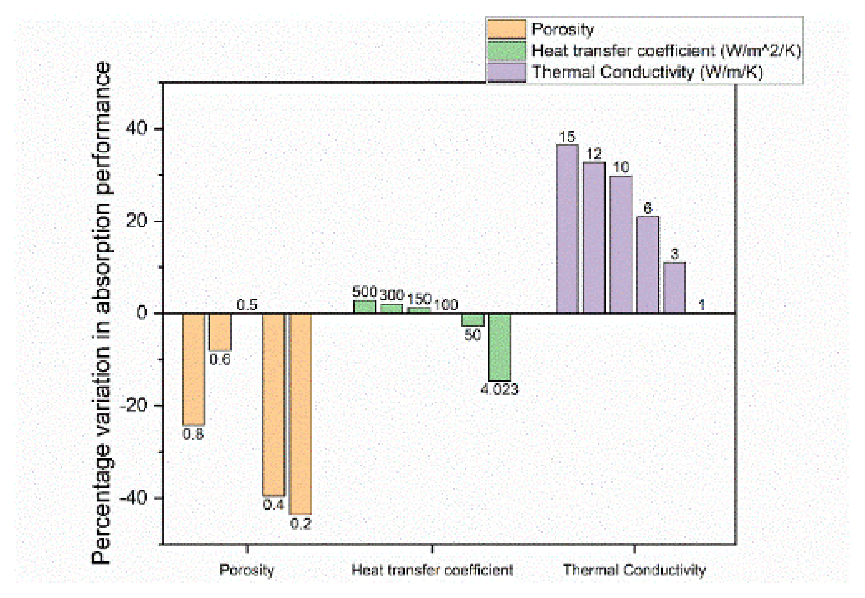 Inorganics 09 00037 g016 Inorganics 09 00037 g016