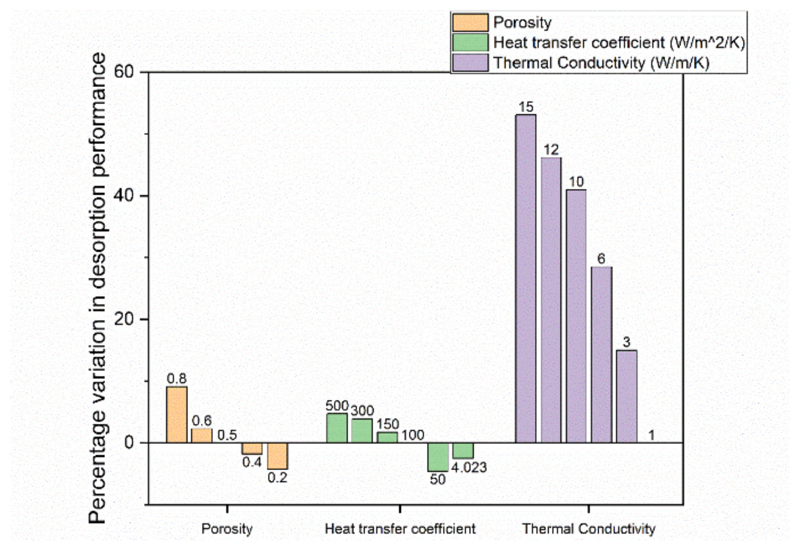 Inorganics 09 00037 g017 Inorganics 09 00037 g017