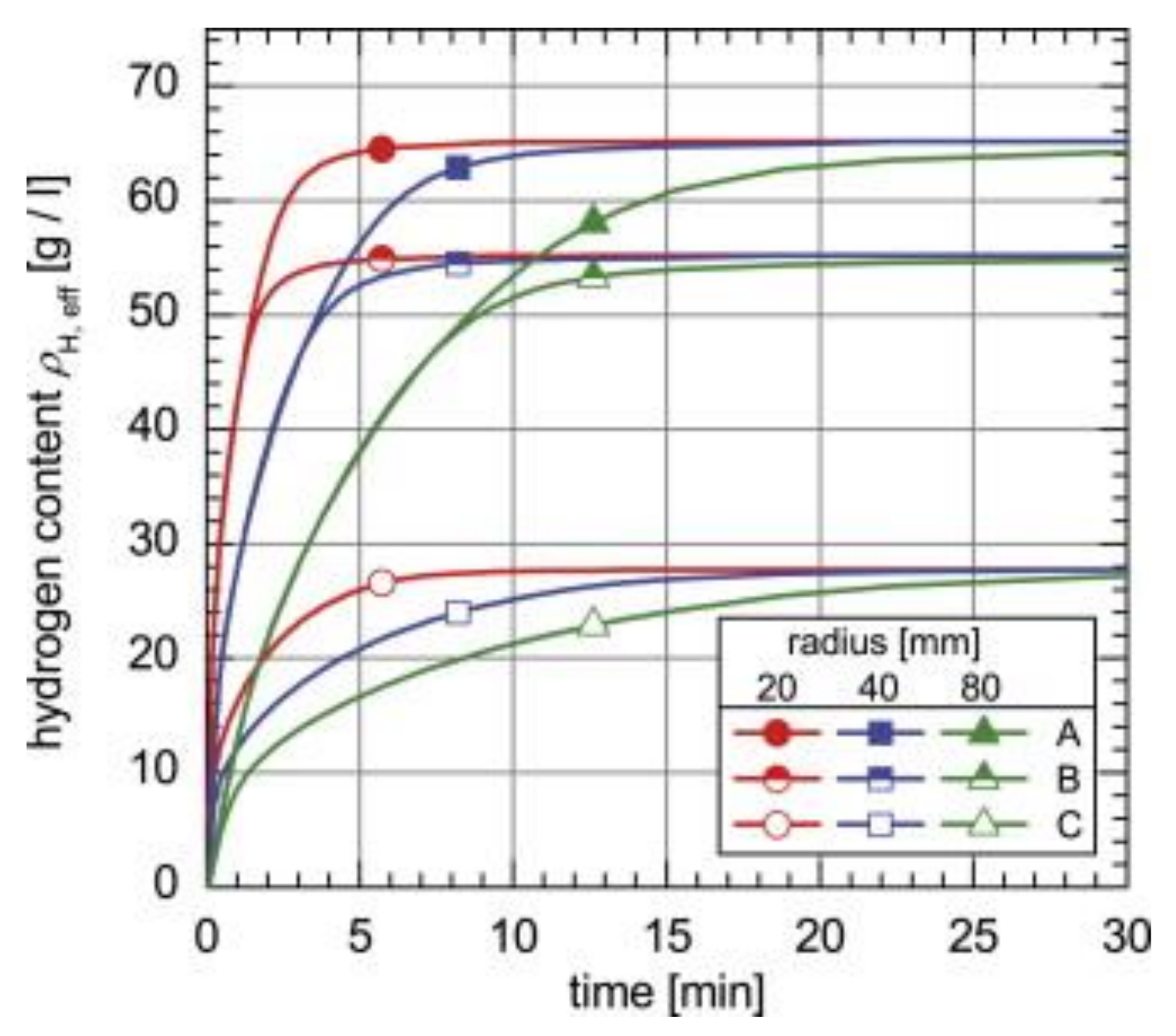 Inorganics 09 00037 g020 Inorganics 09 00037 g020