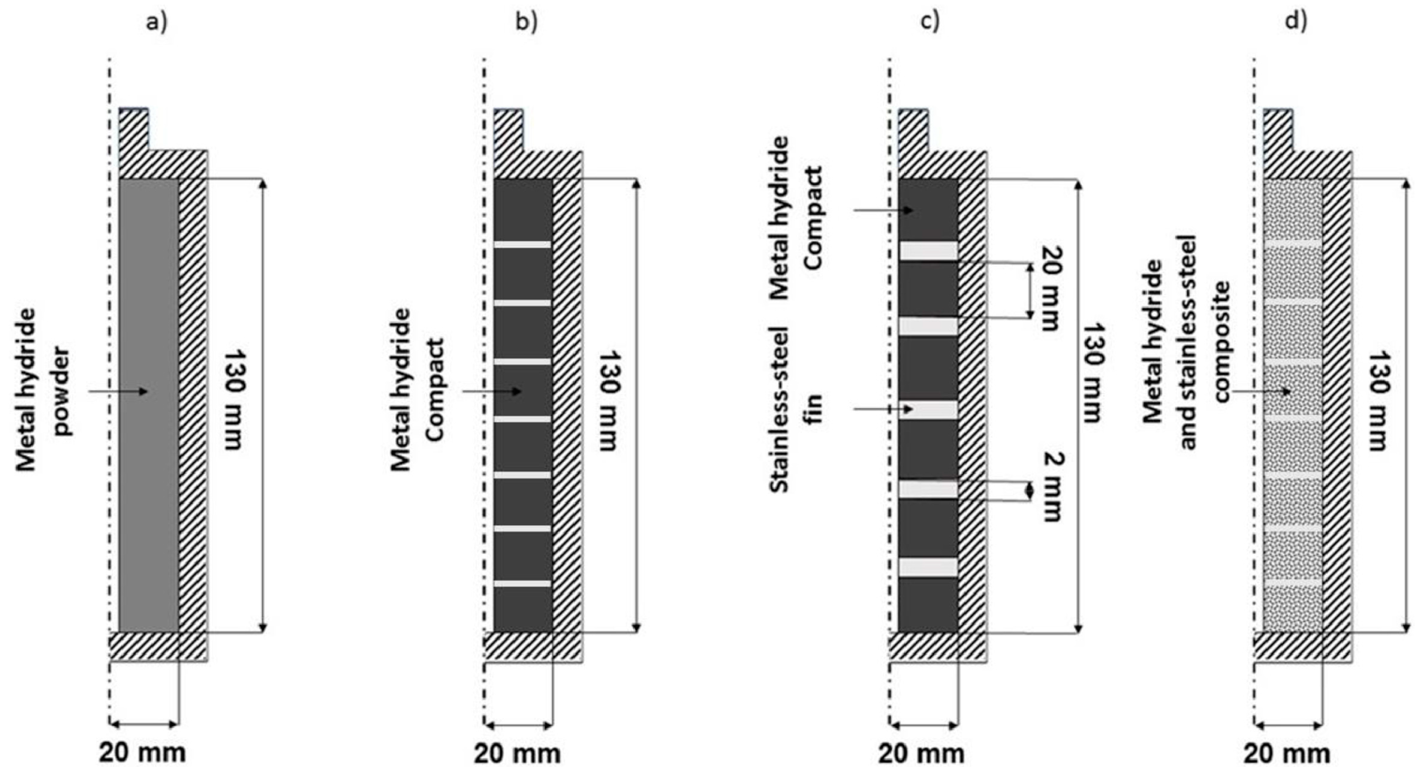 Inorganics 09 00037 g021 Inorganics 09 00037 g021