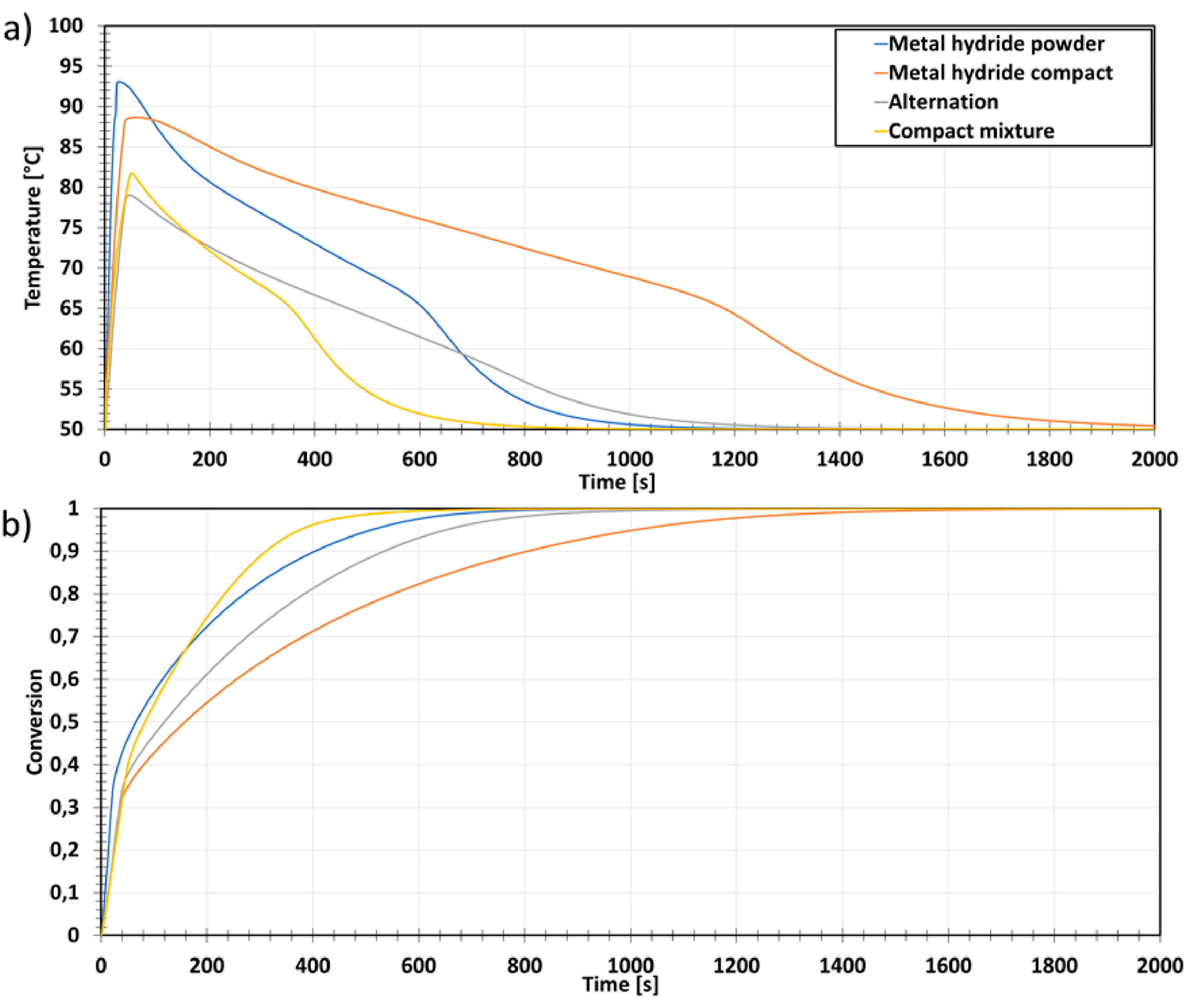 Inorganics 09 00037 g022 Inorganics 09 00037 g022