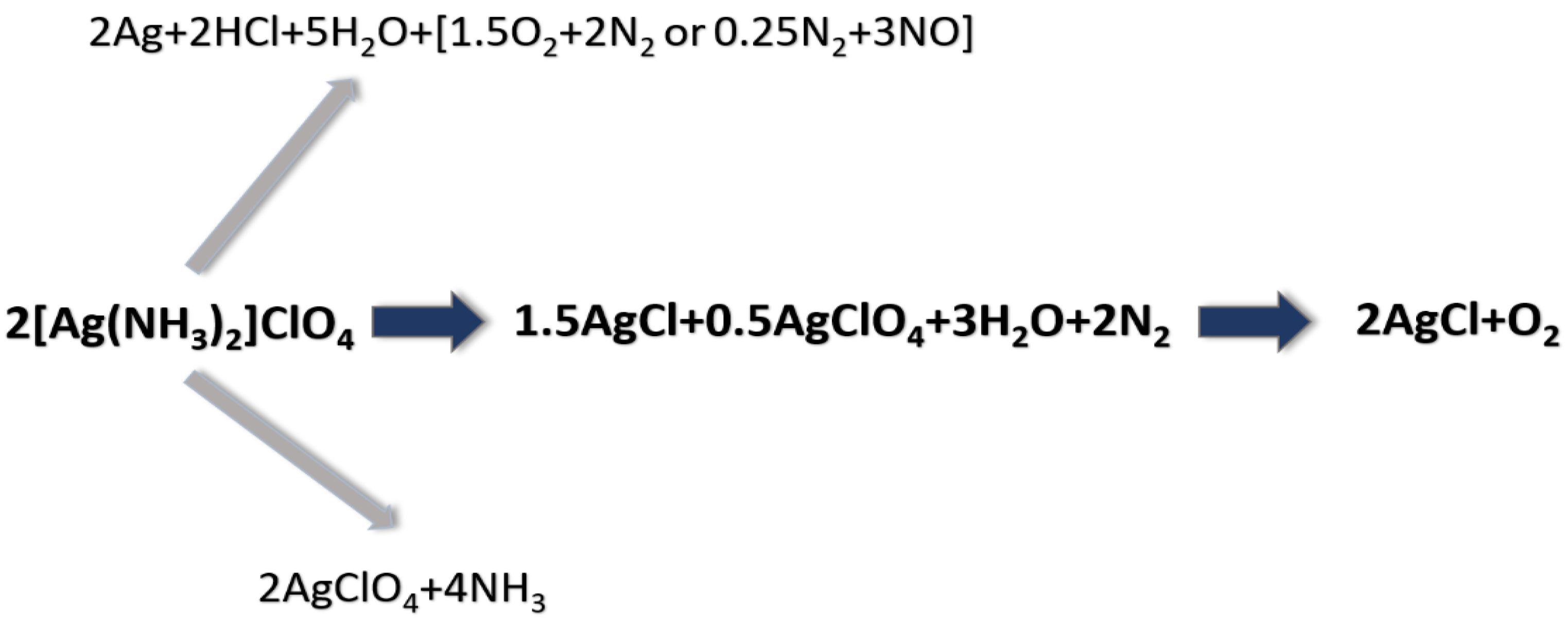 Inorganics 09 00038 g009 Inorganics 09 00038 g009