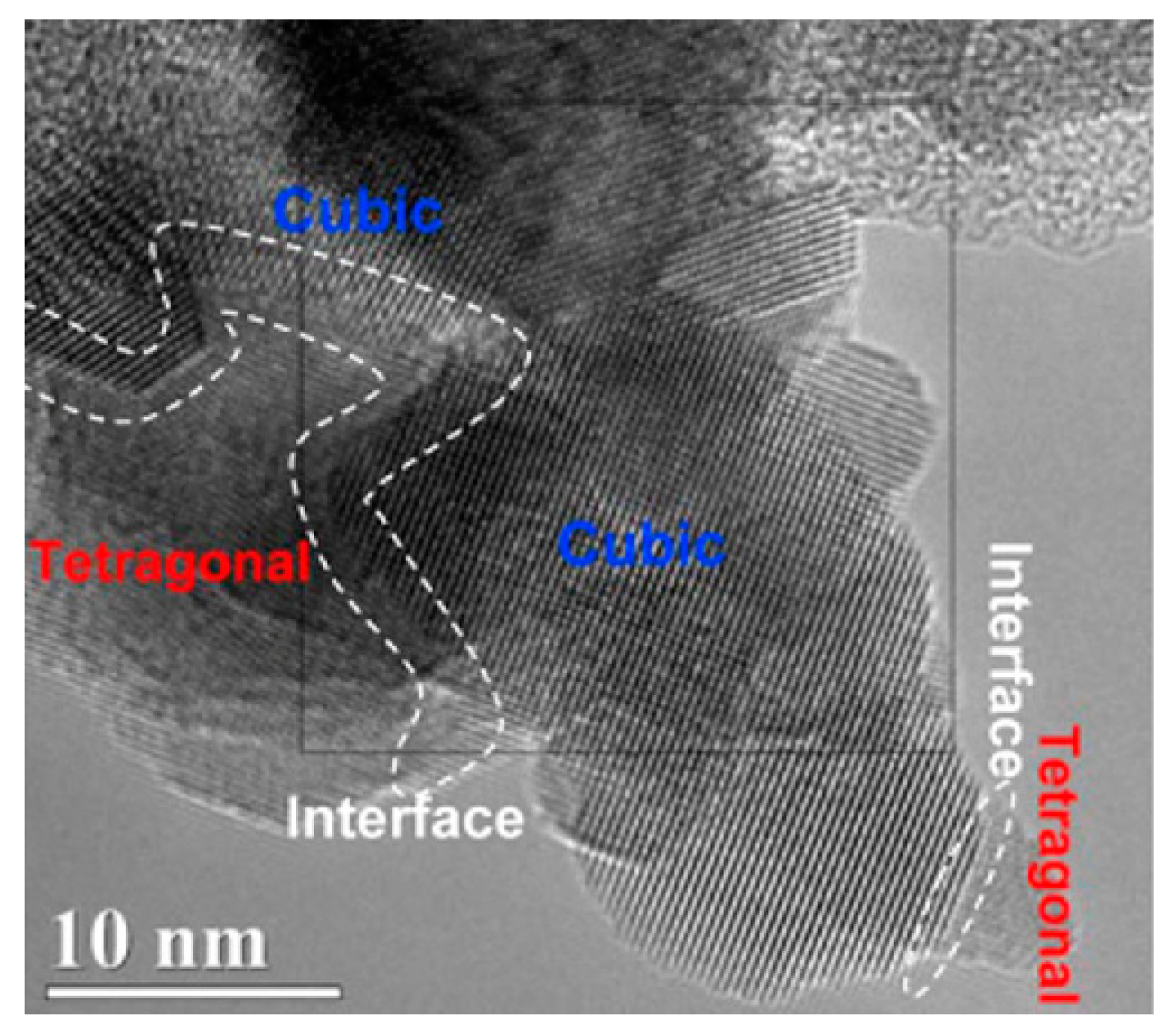 Inorganics 09 00040 g002