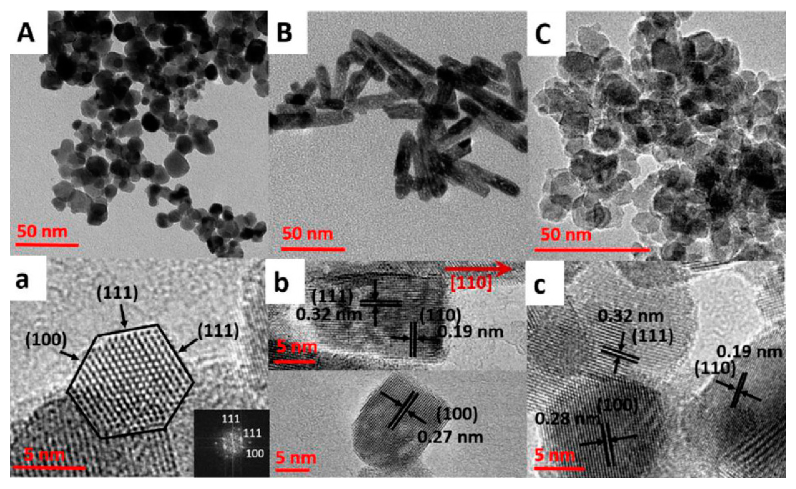 Inorganics 09 00040 g003
