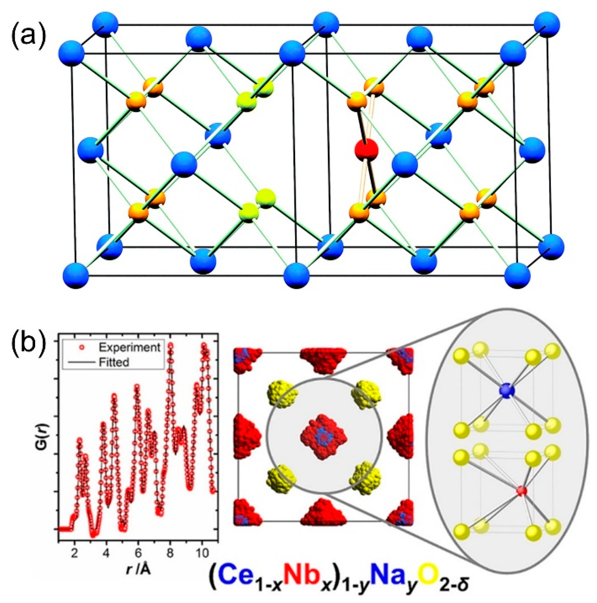 Inorganics 09 00040 g010