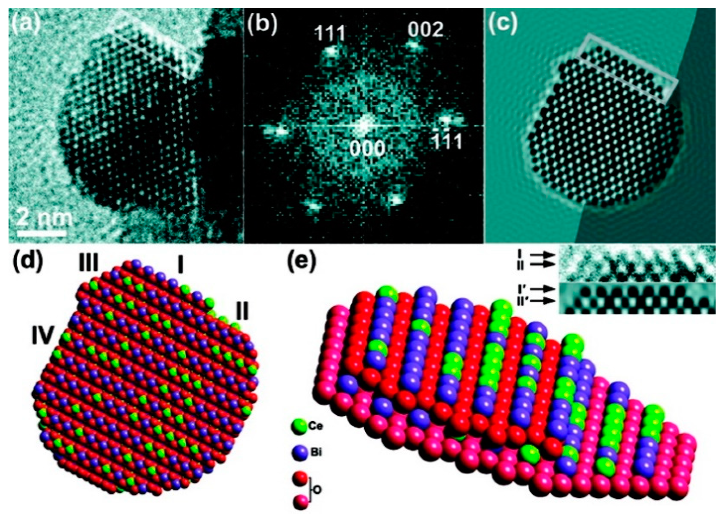 Inorganics 09 00040 g011