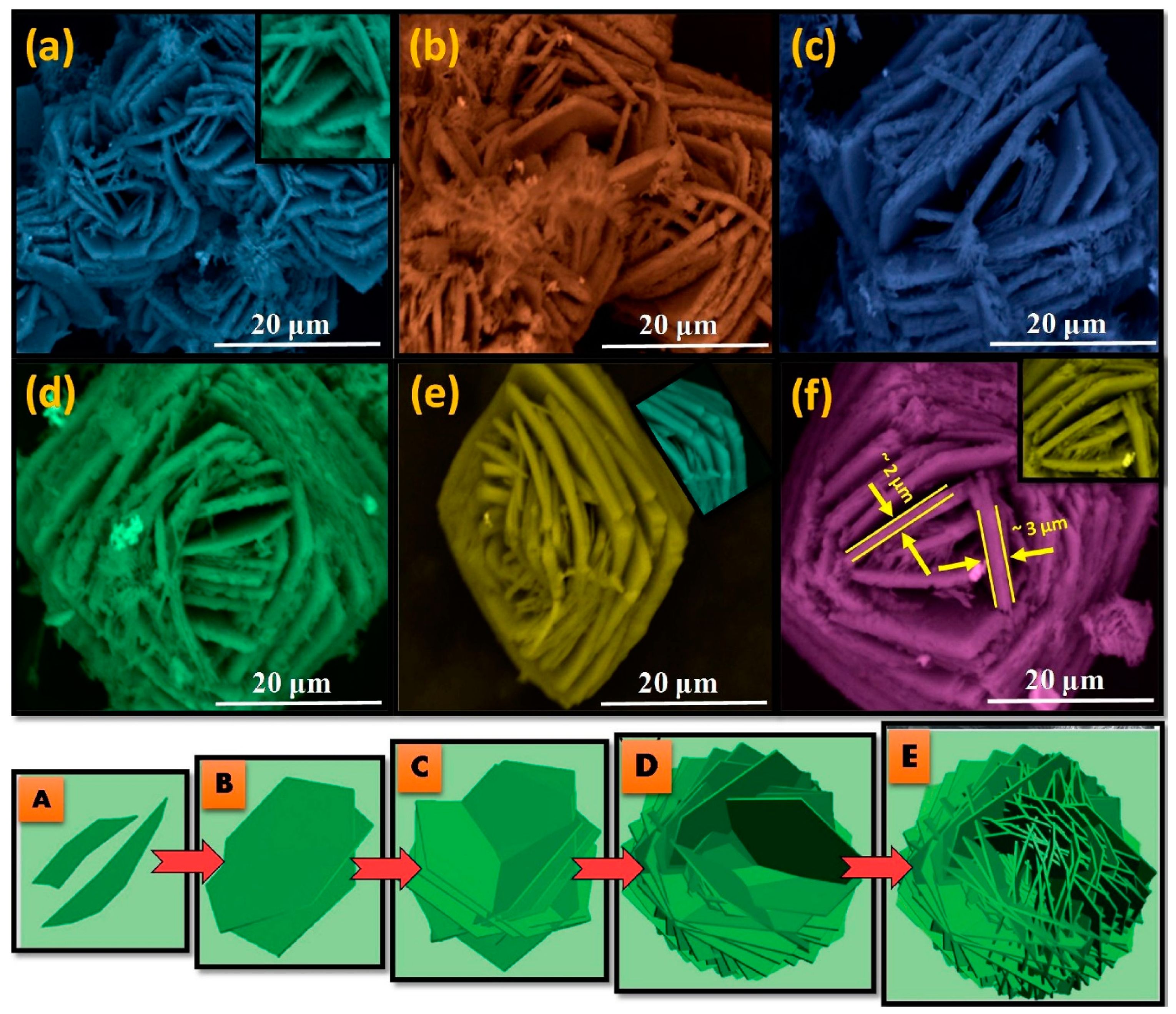 Inorganics 09 00040 g017