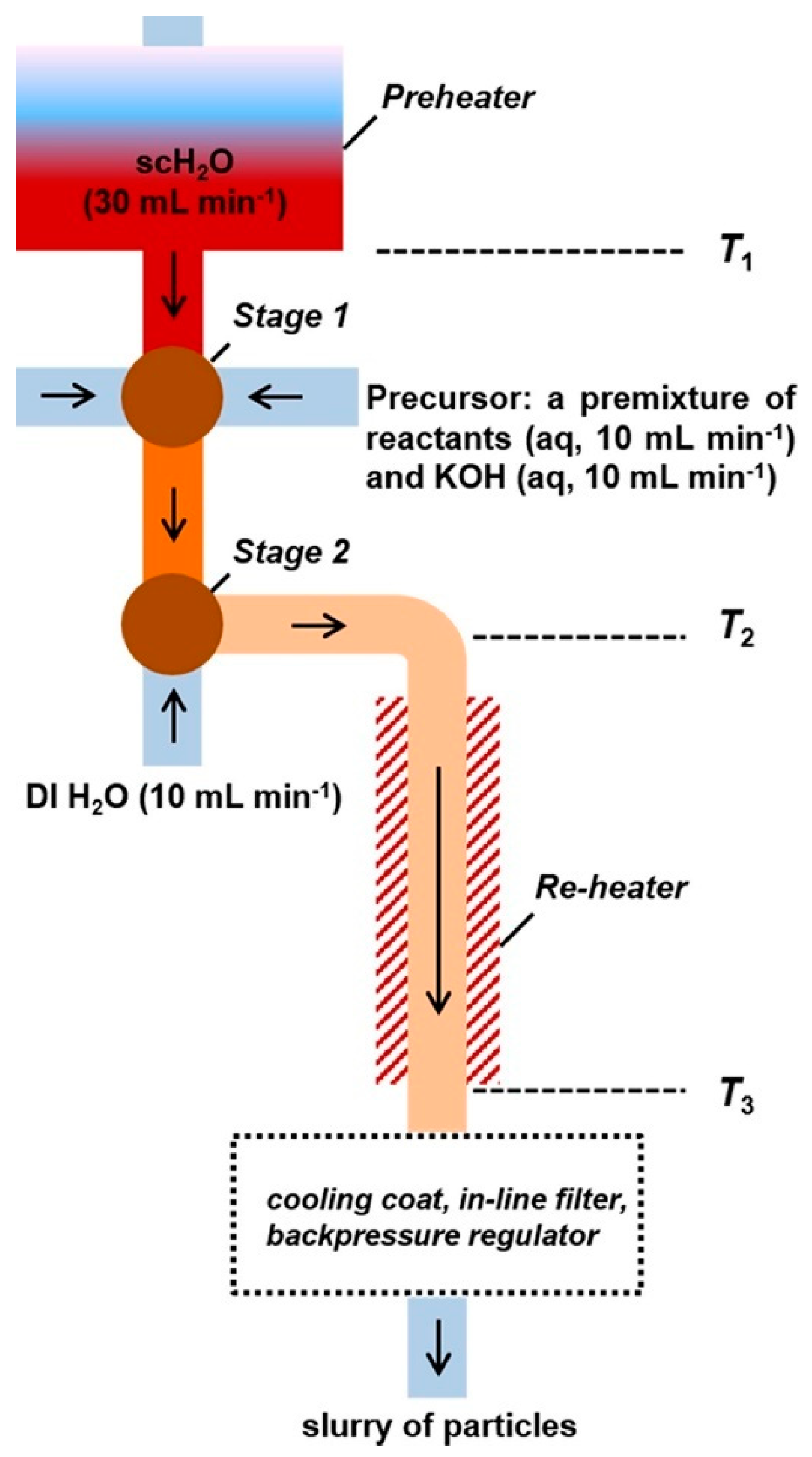 Inorganics 09 00040 g018