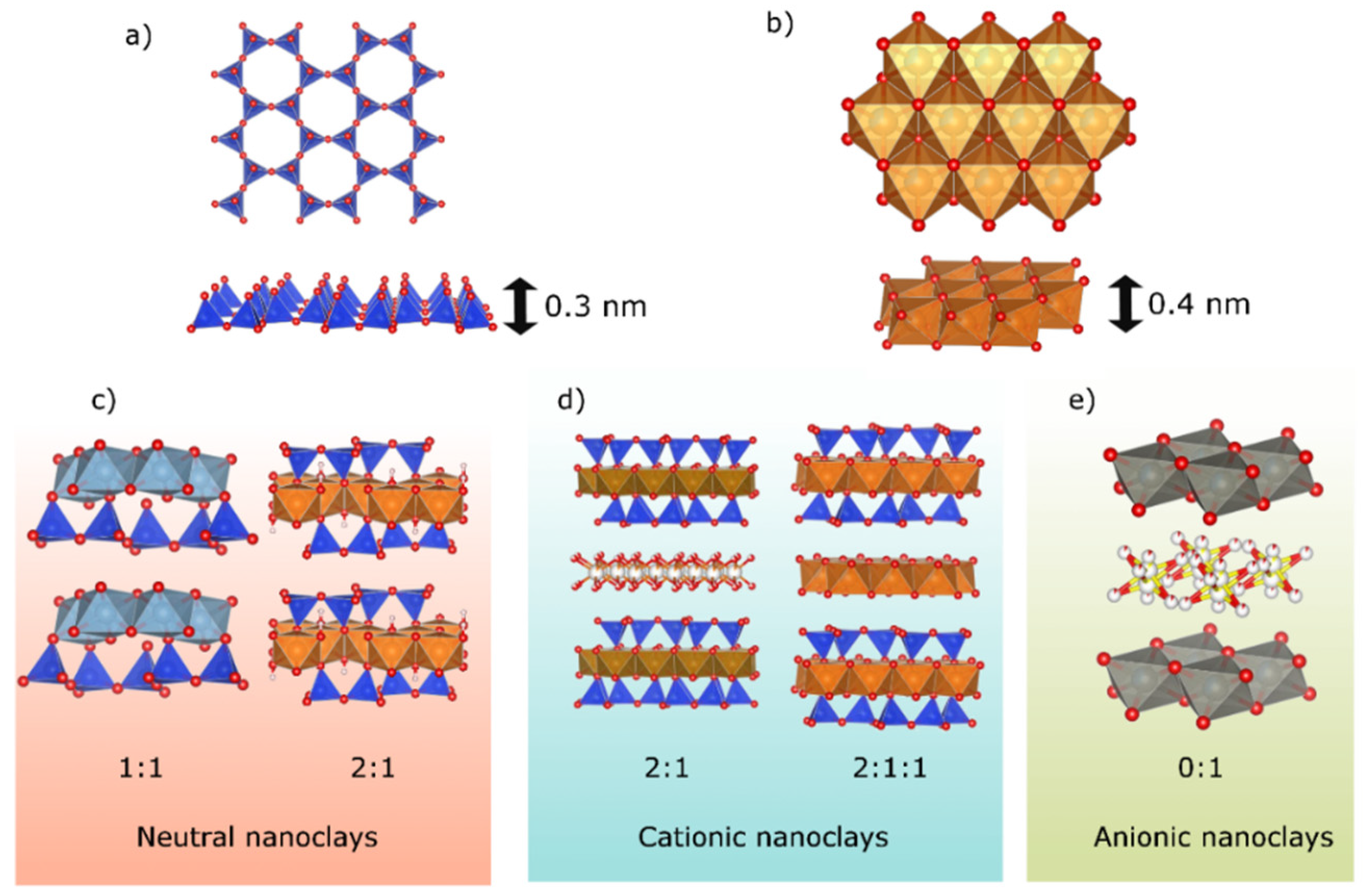 Inorganics 09 00043 g001 Inorganics 09 00043 g001