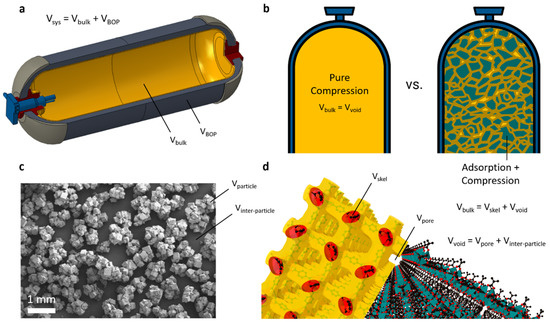 Inorganics 09 00045 g001